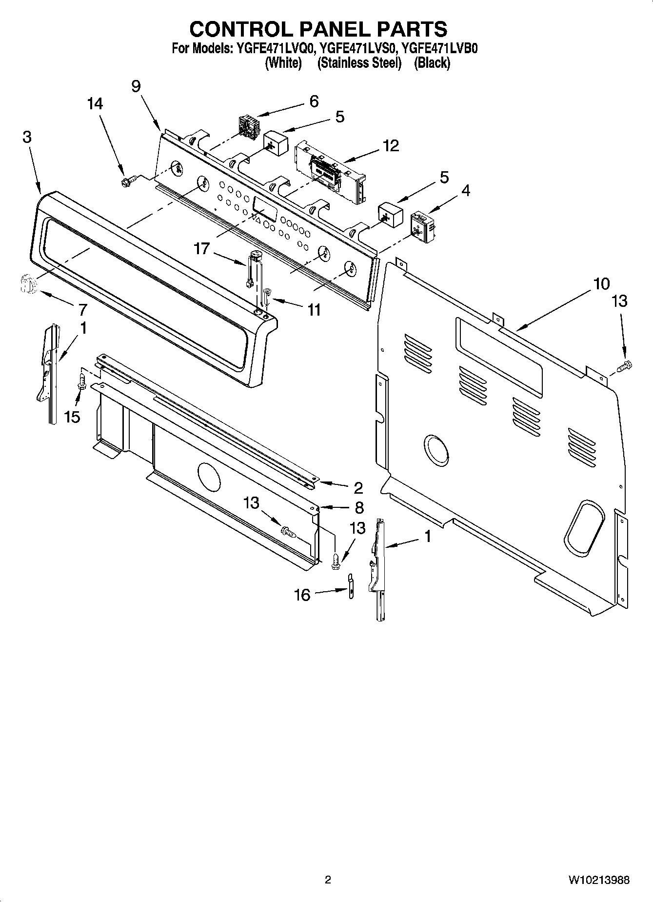 02 - CONTROL PANEL PARTS