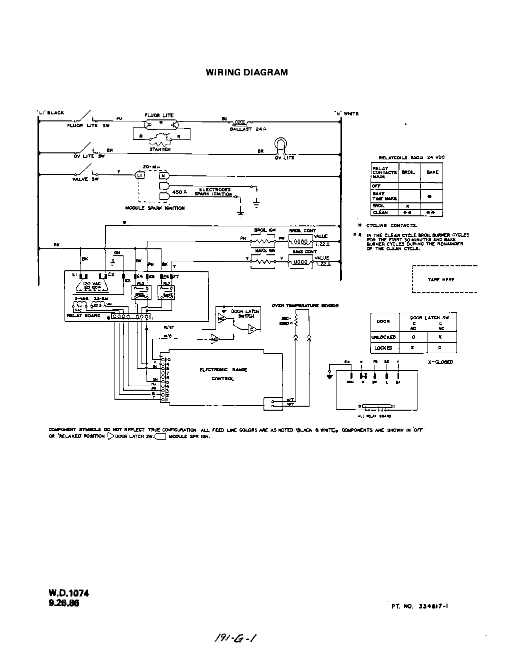 10 - WIRING DIAGRAM