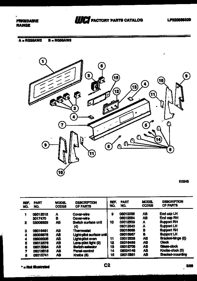 02 - CONTROL PANEL