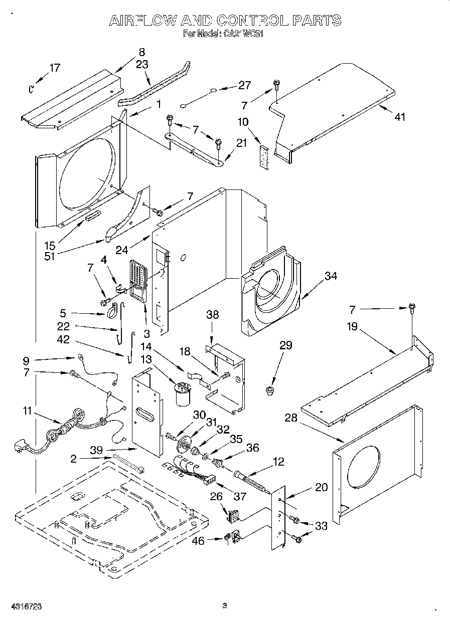 02 - AIRFLOW AND CONTROL
