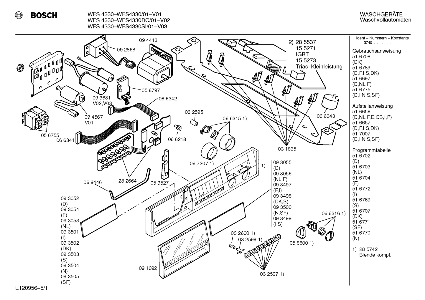 Diagram 1