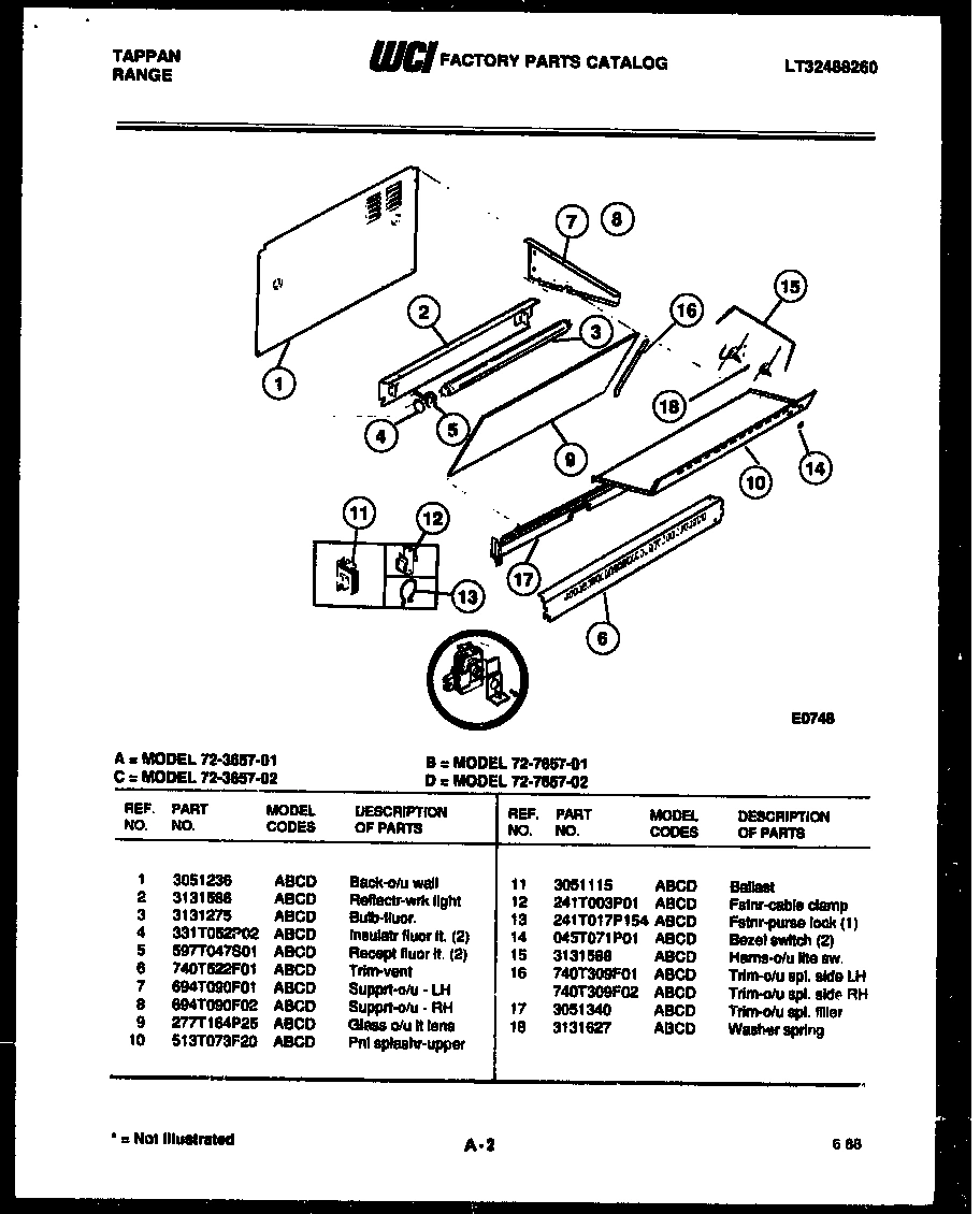 02 - SPLASHER CONTROL