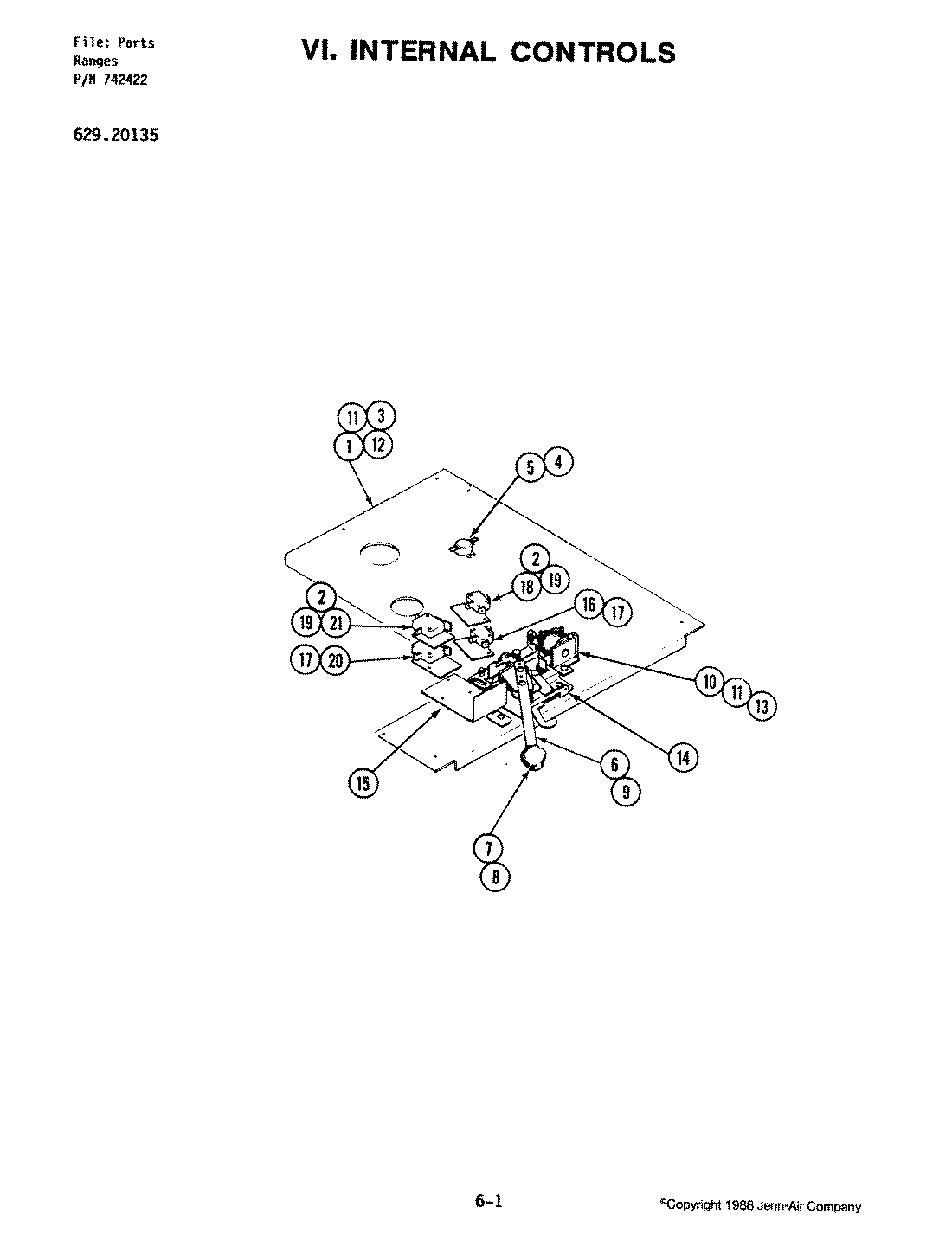 06 - INTERNAL CONTROLS