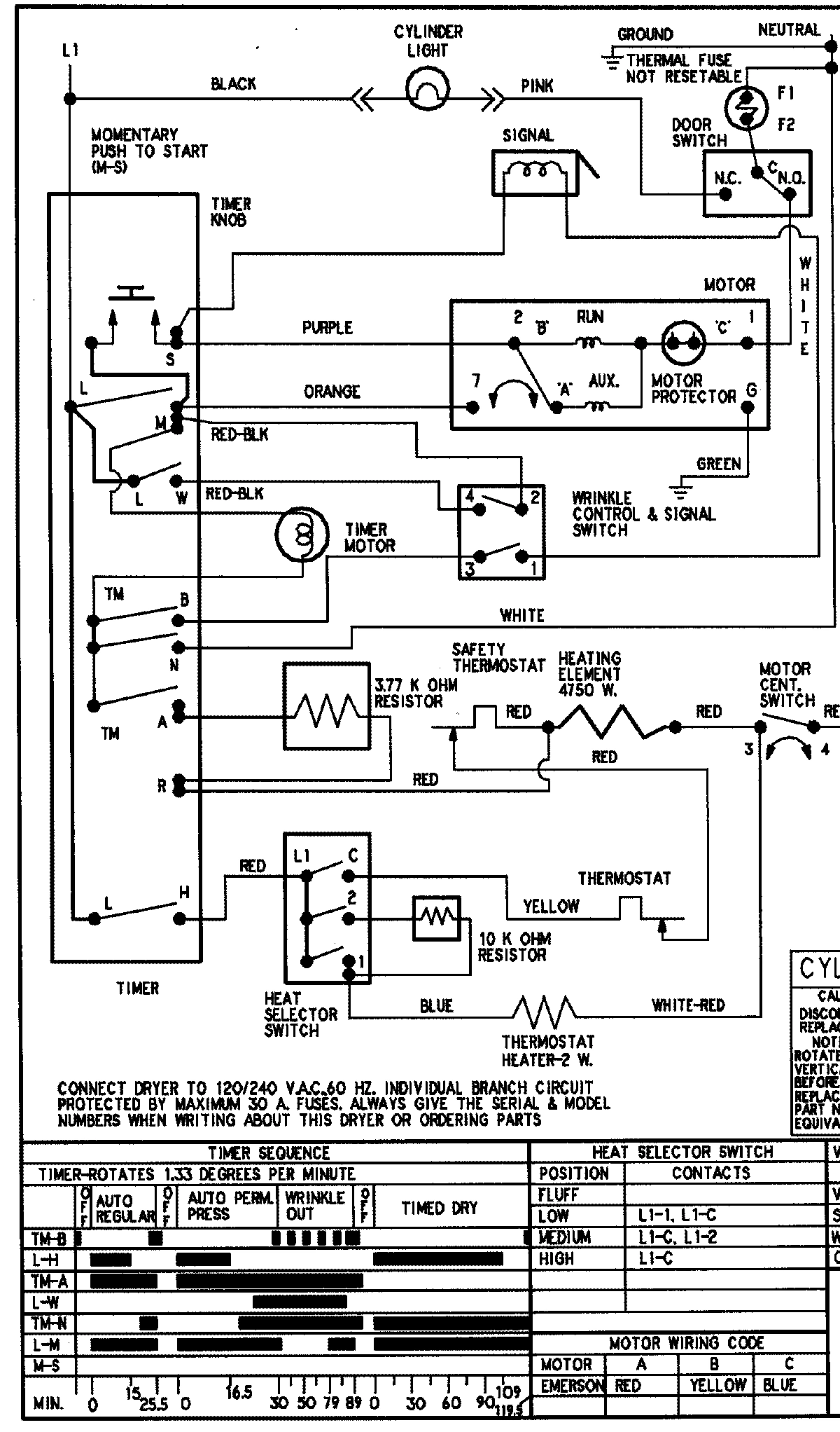 10 - WIRING INFORMATION (SERIES 13)