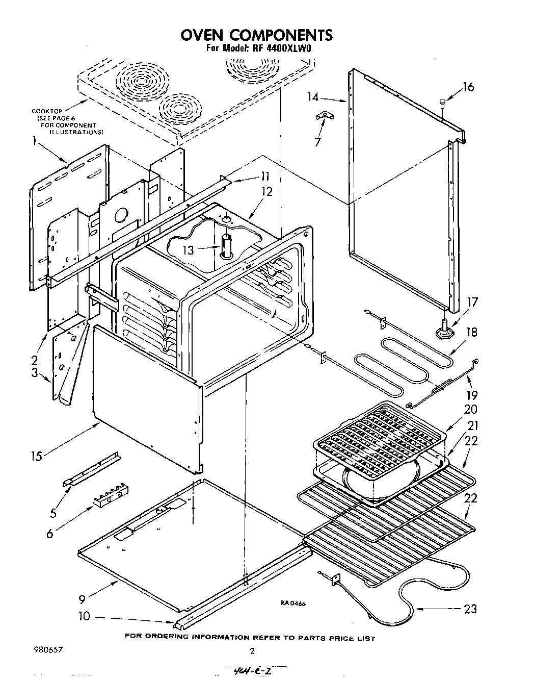 02 - OVEN