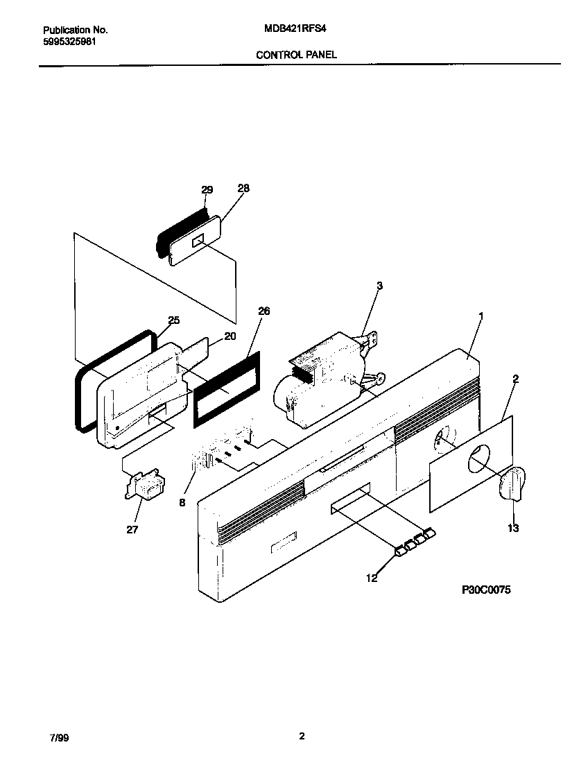 02 - CONTROL PANEL