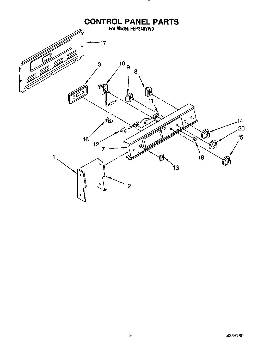 03 - CONTROL PANEL