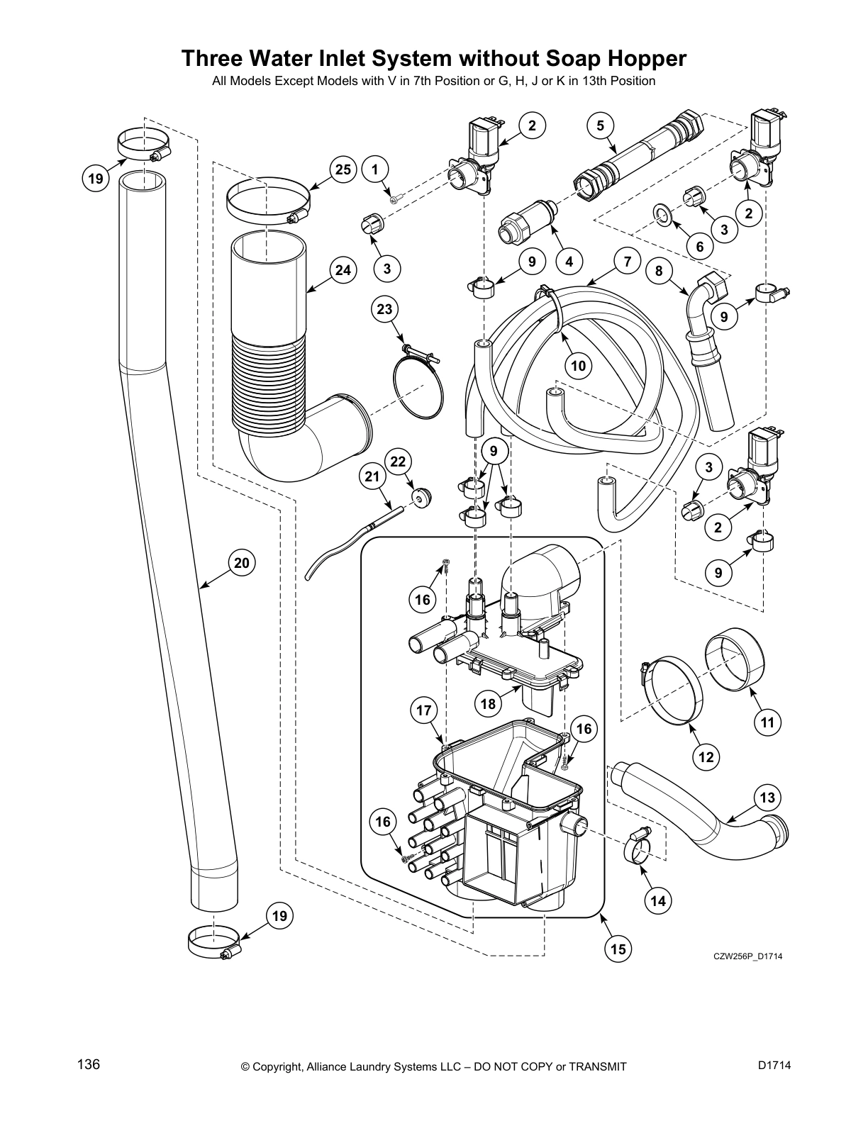 Three Water Inlet System without Soap Hopper