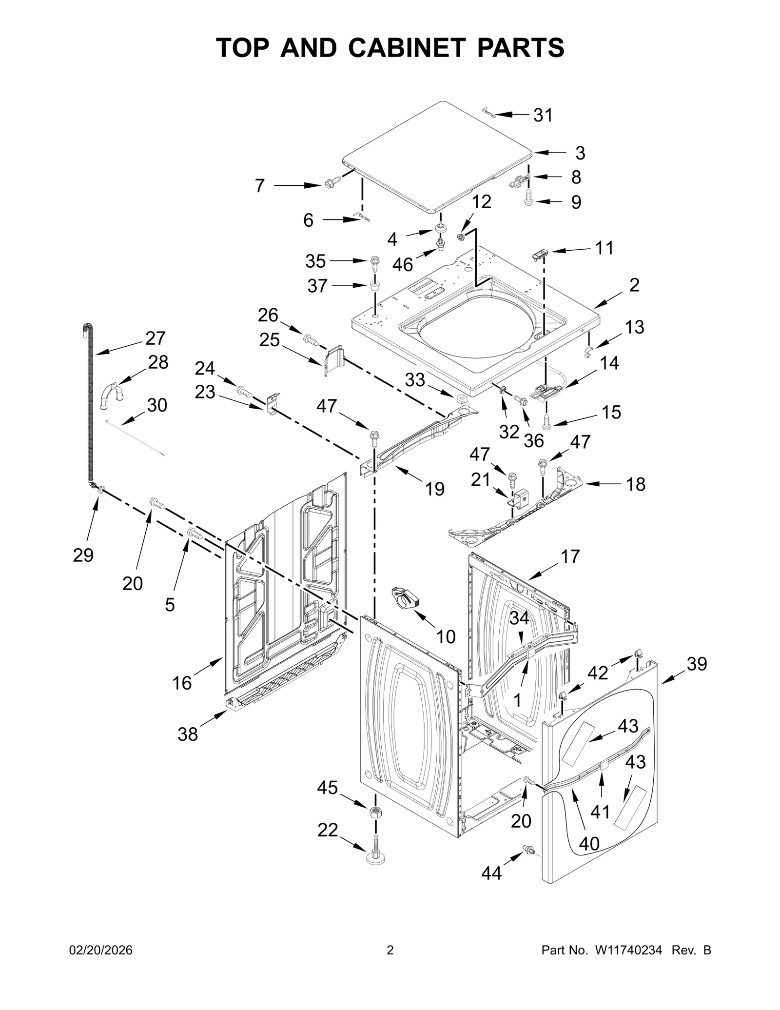 TOP AND CABINET PARTS