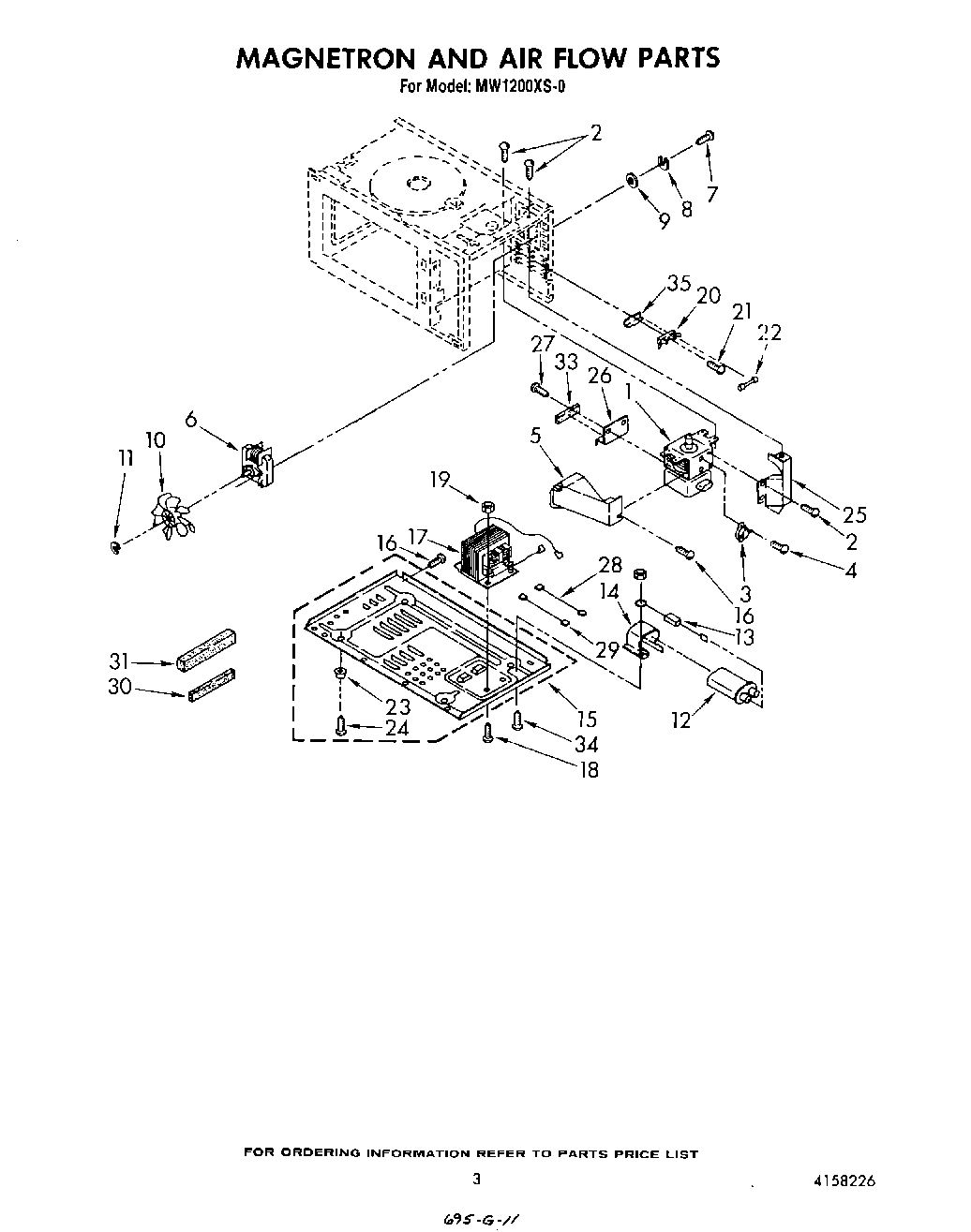 03 - MAGNETRON AND AIRFLOW