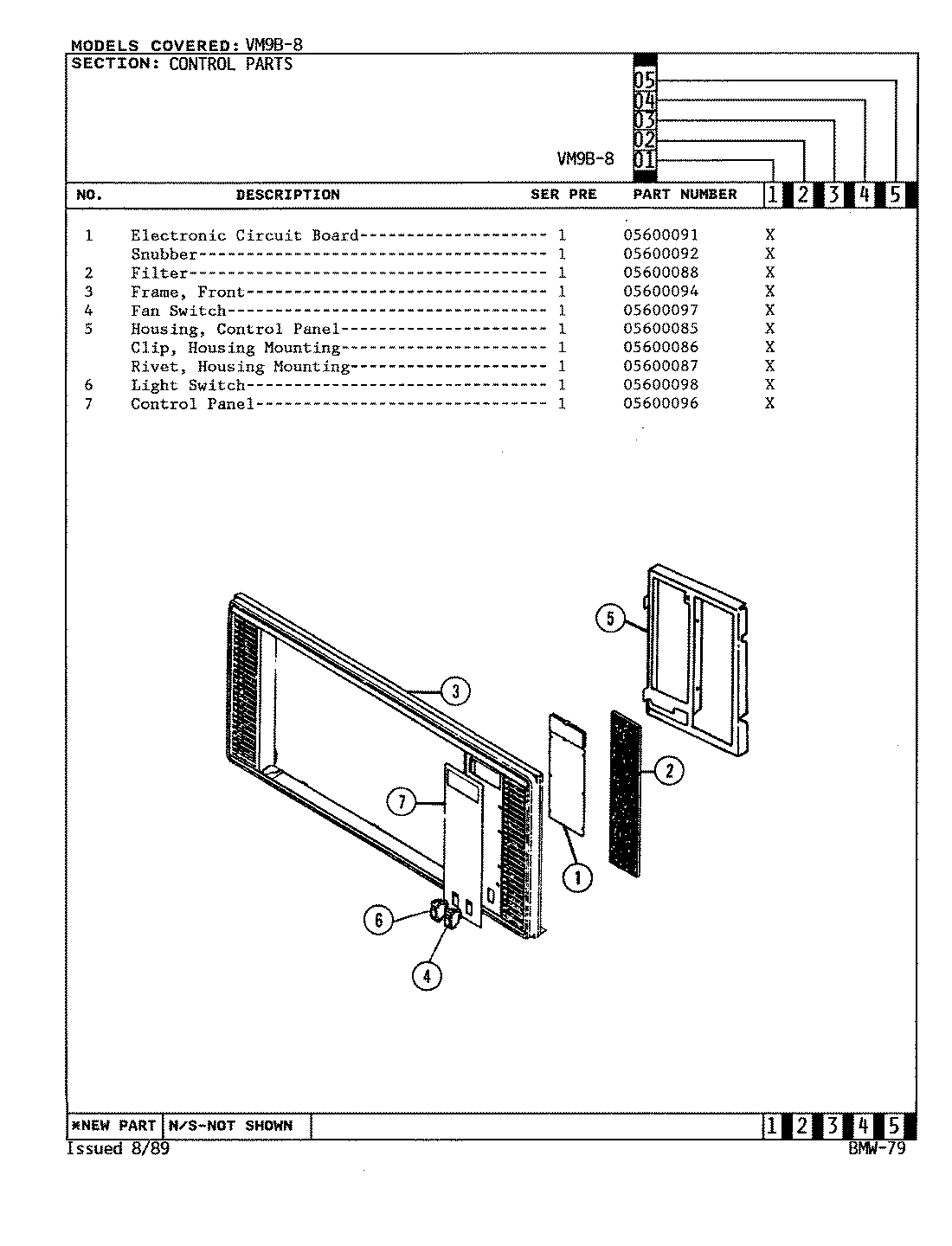 02 - CONTROL PANEL