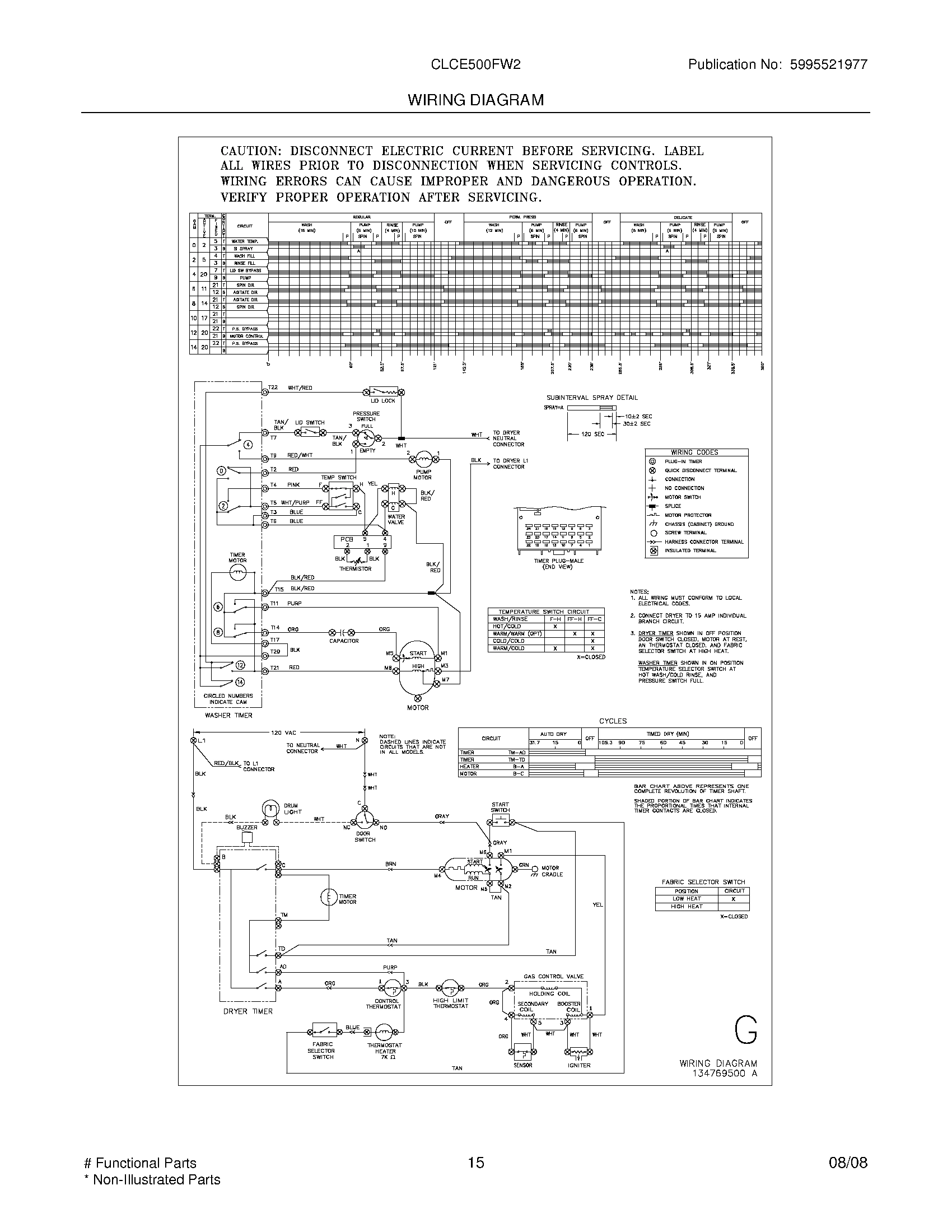 15 - WIRING DIAGRAM