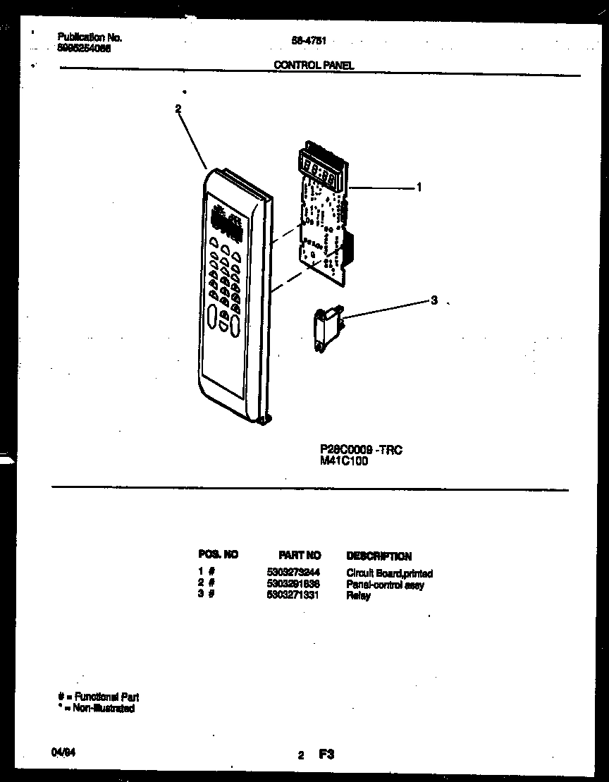 02 - CONTROL PANEL