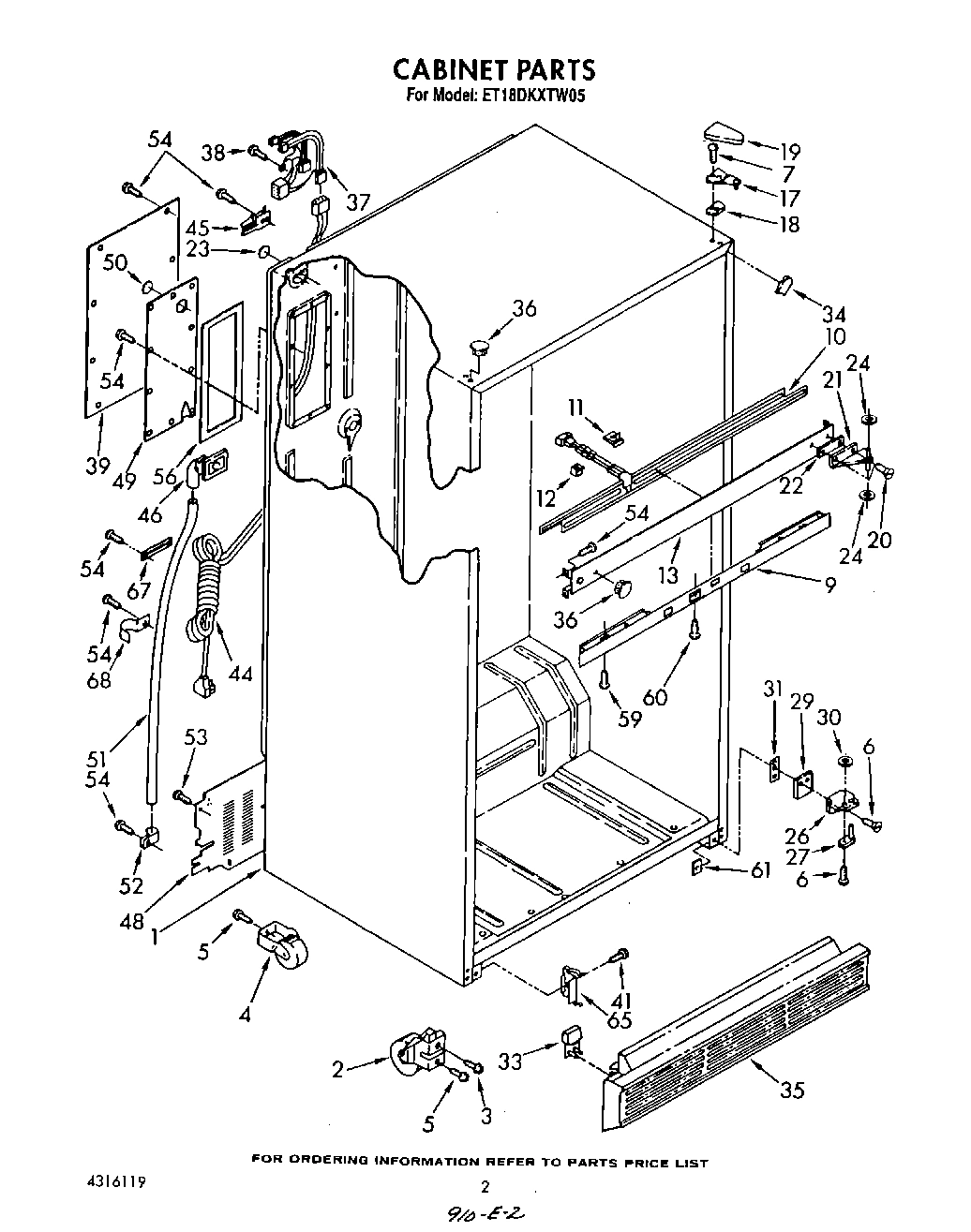 02 - CABINET