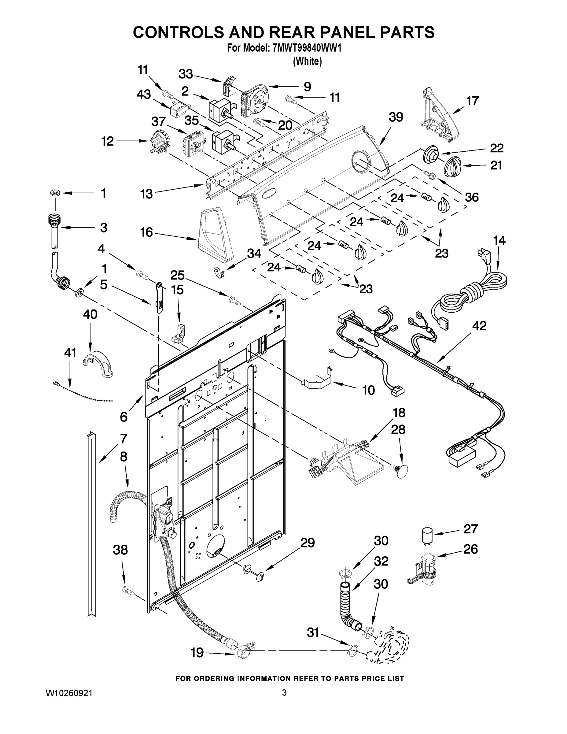 02 - CONTROLS AND REAR PANEL PARTS