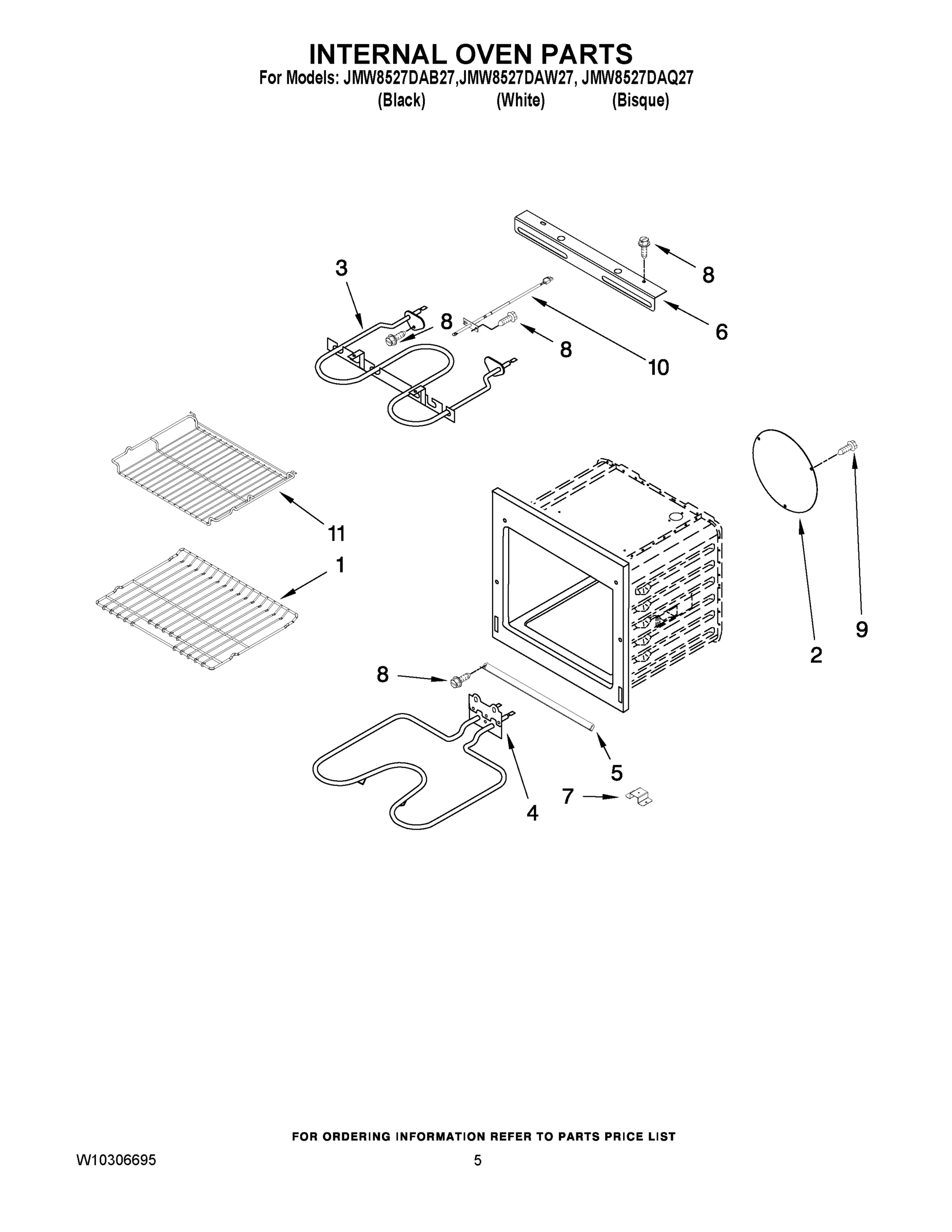 03 - INTERNAL OVEN PARTS
