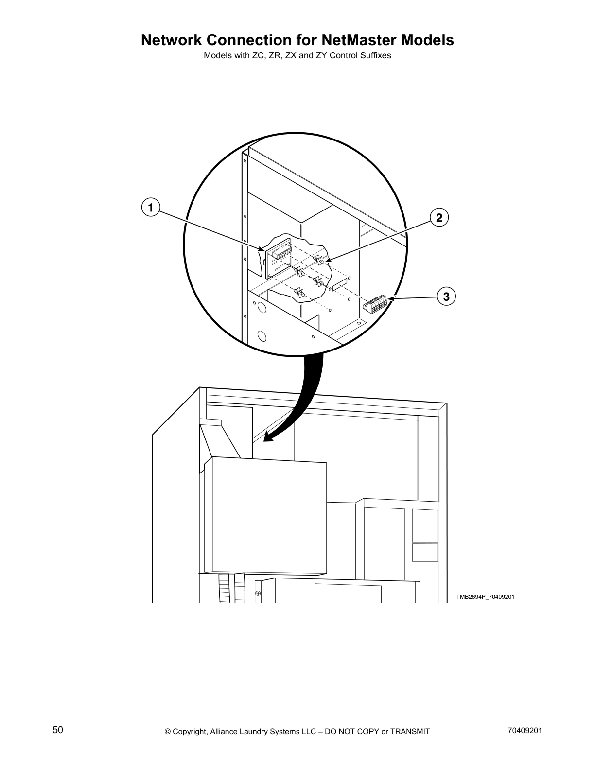 Network Connection for NetMaster Models