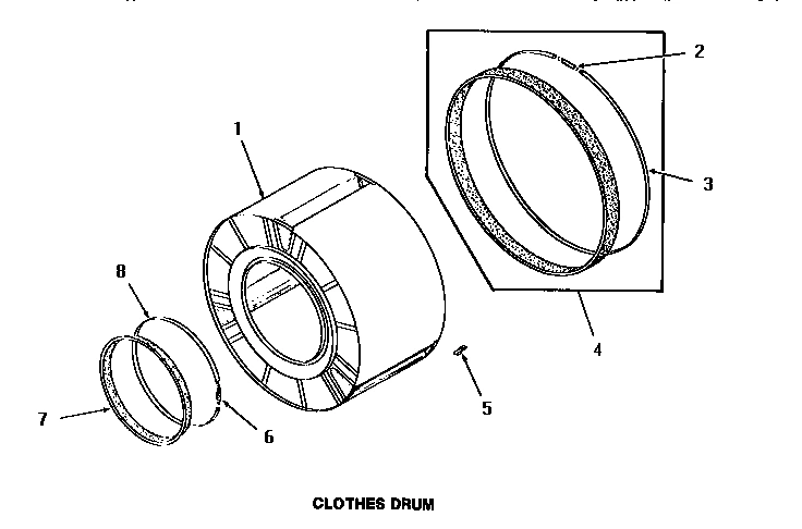 02 - CLOTHES DRUM