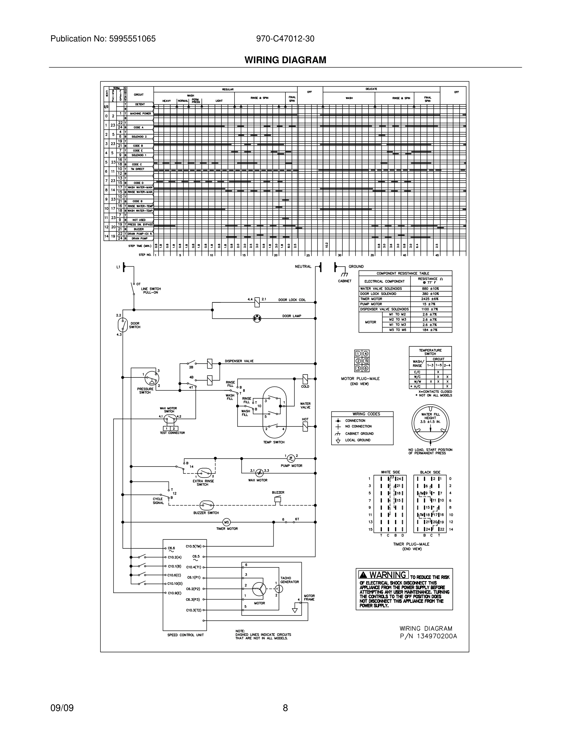 08 - WIRING DIAGRAM