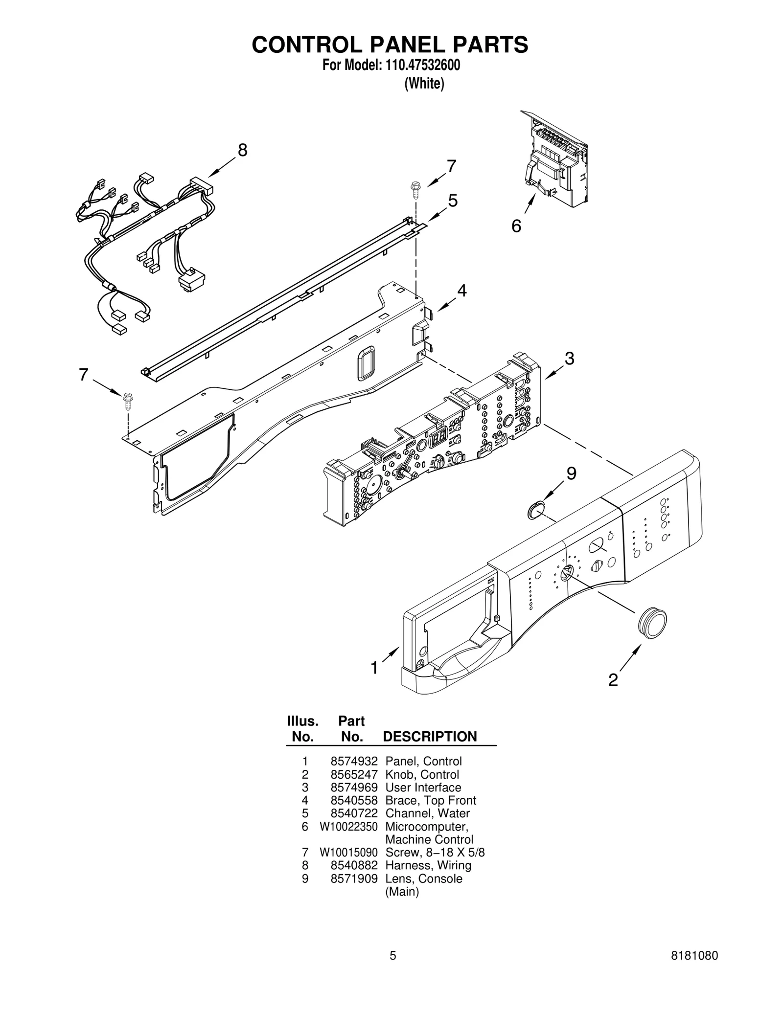 CONTROL PANEL PARTS