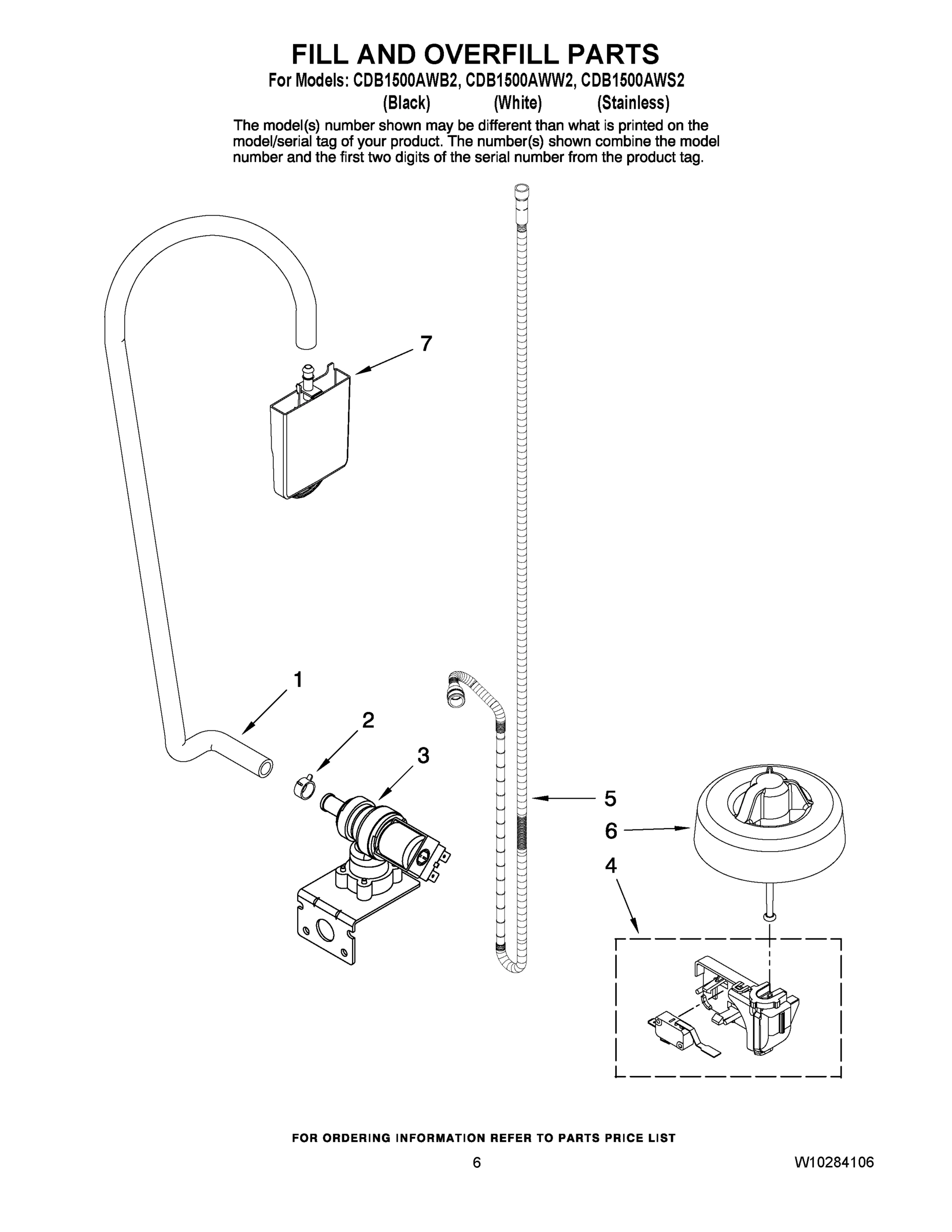 06 - FILL AND OVERFILL PARTS