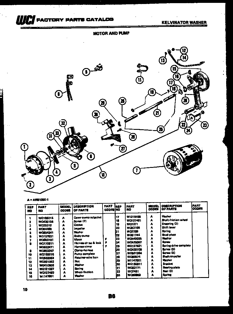 06 - MOTOR AND PUMP