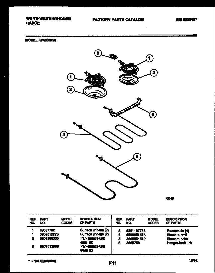 04 - BROILER PARTS