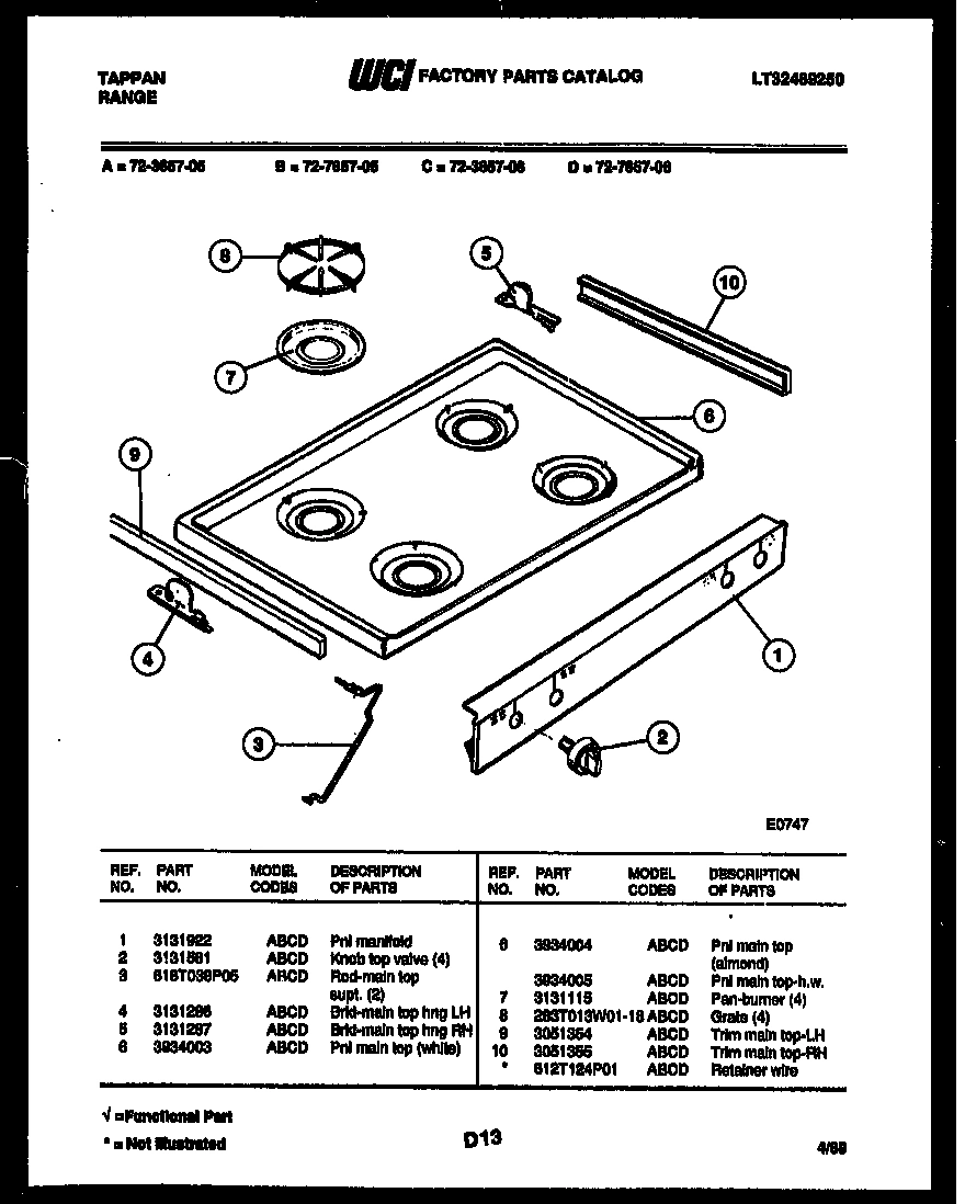03 - COOKTOP PARTS
