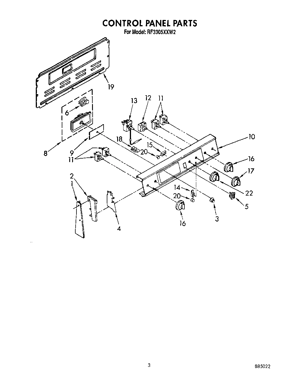 02 - CONTROL PANEL