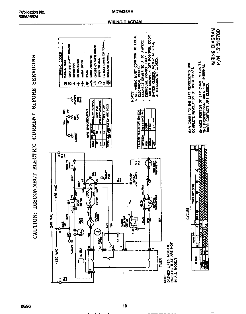 06 - WIRING DIAGRAM