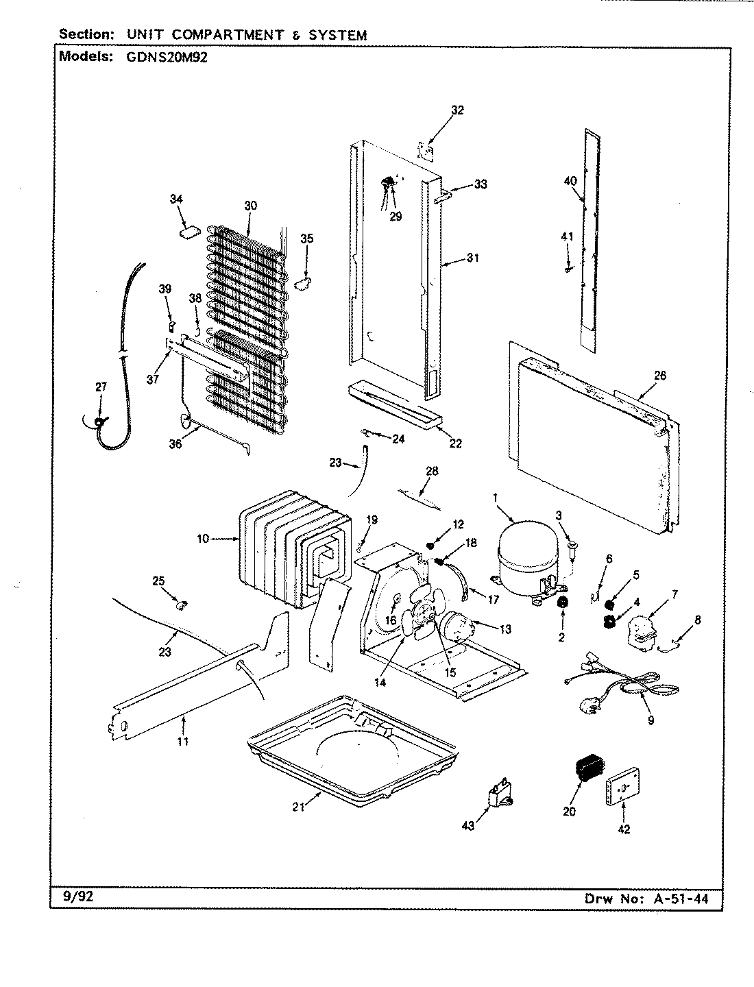 08 - UNIT COMPARTMENT & SYSTEM