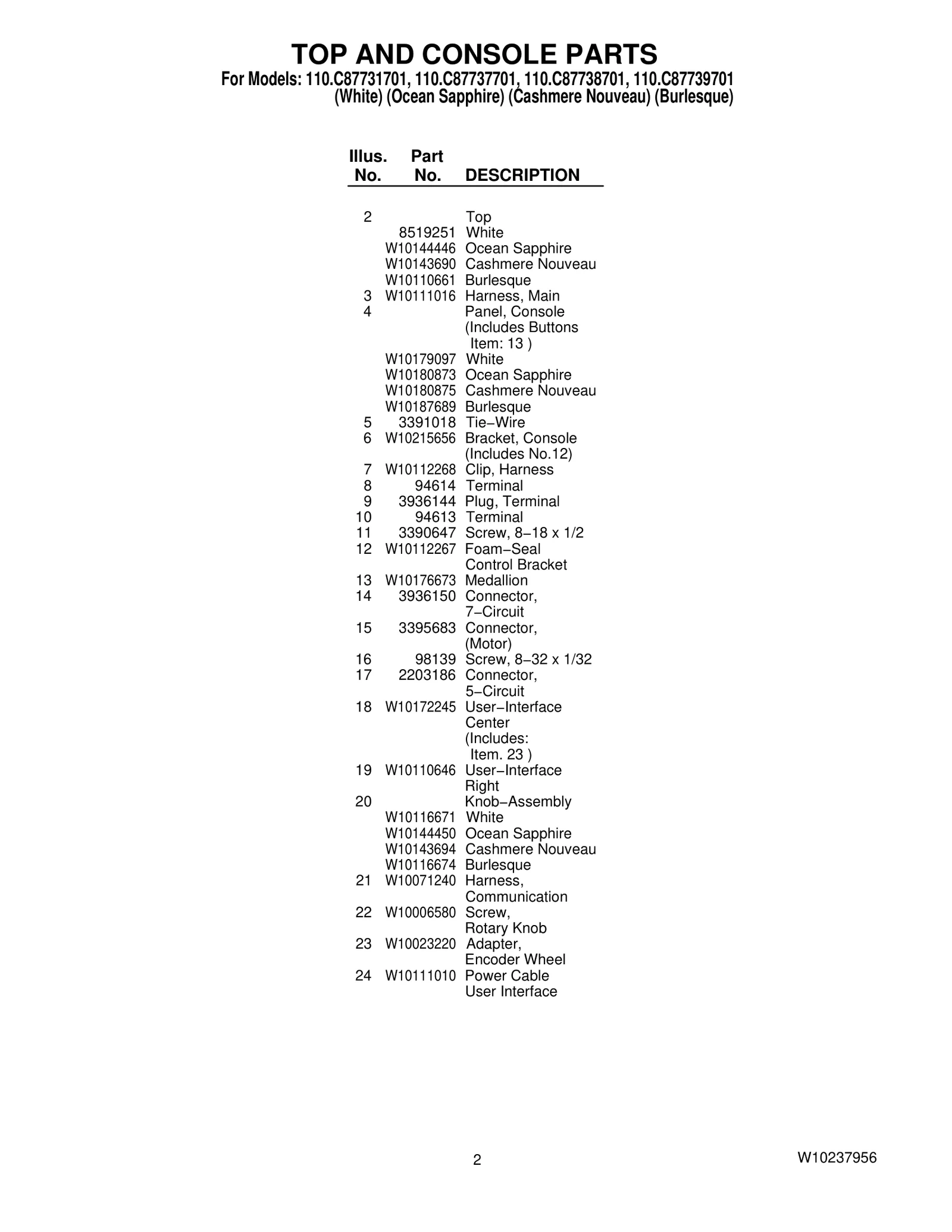 TOP AND CONSOLE PARTS