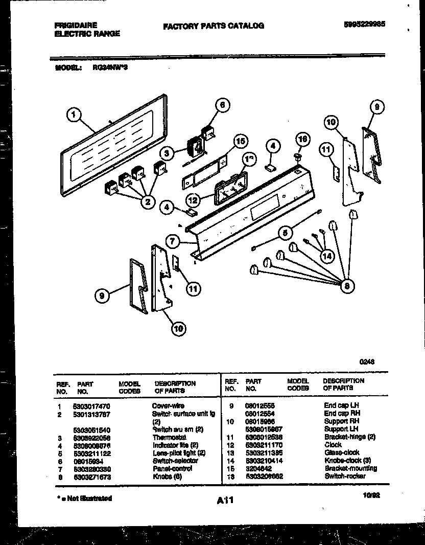 02 - CONTROL PANEL