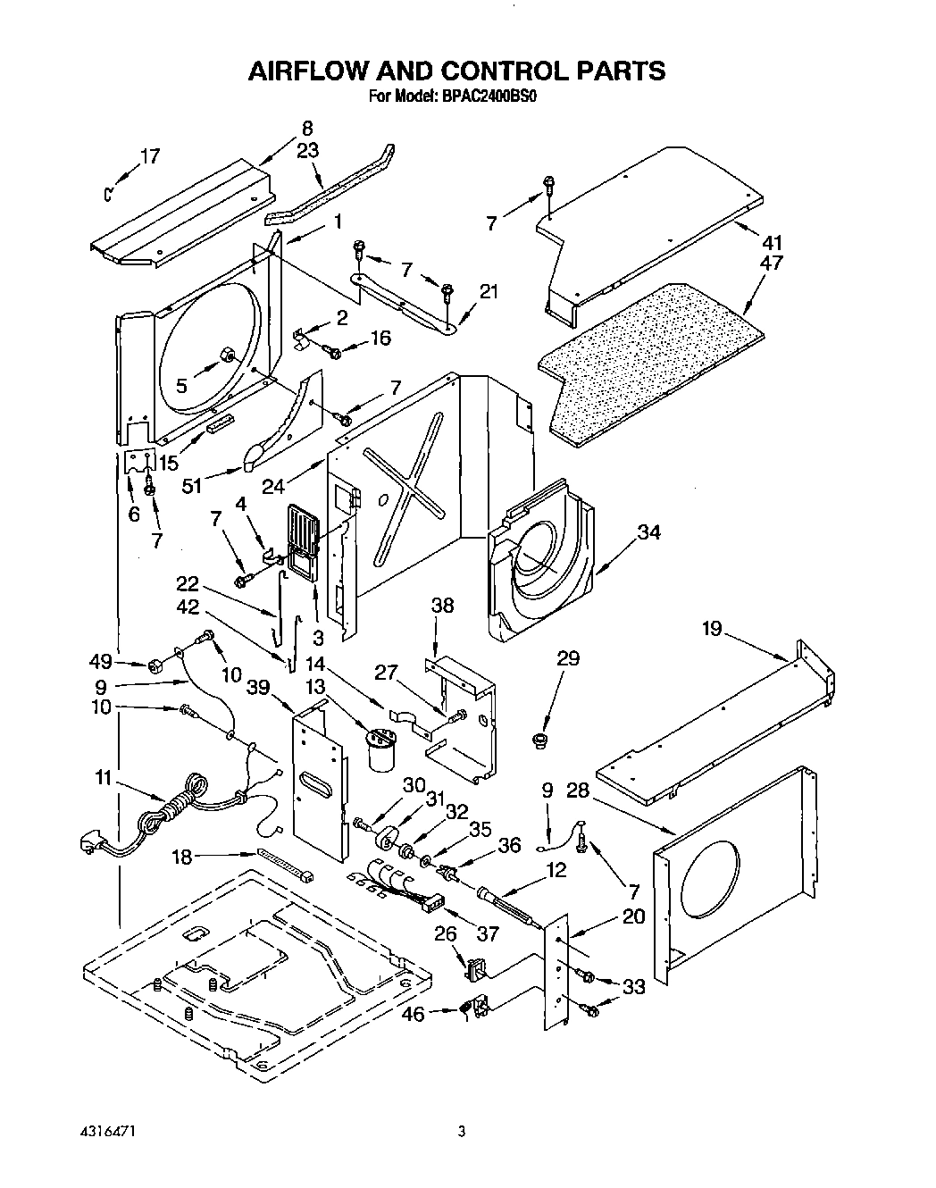 02 - AIRFLOW AND CONTROL
