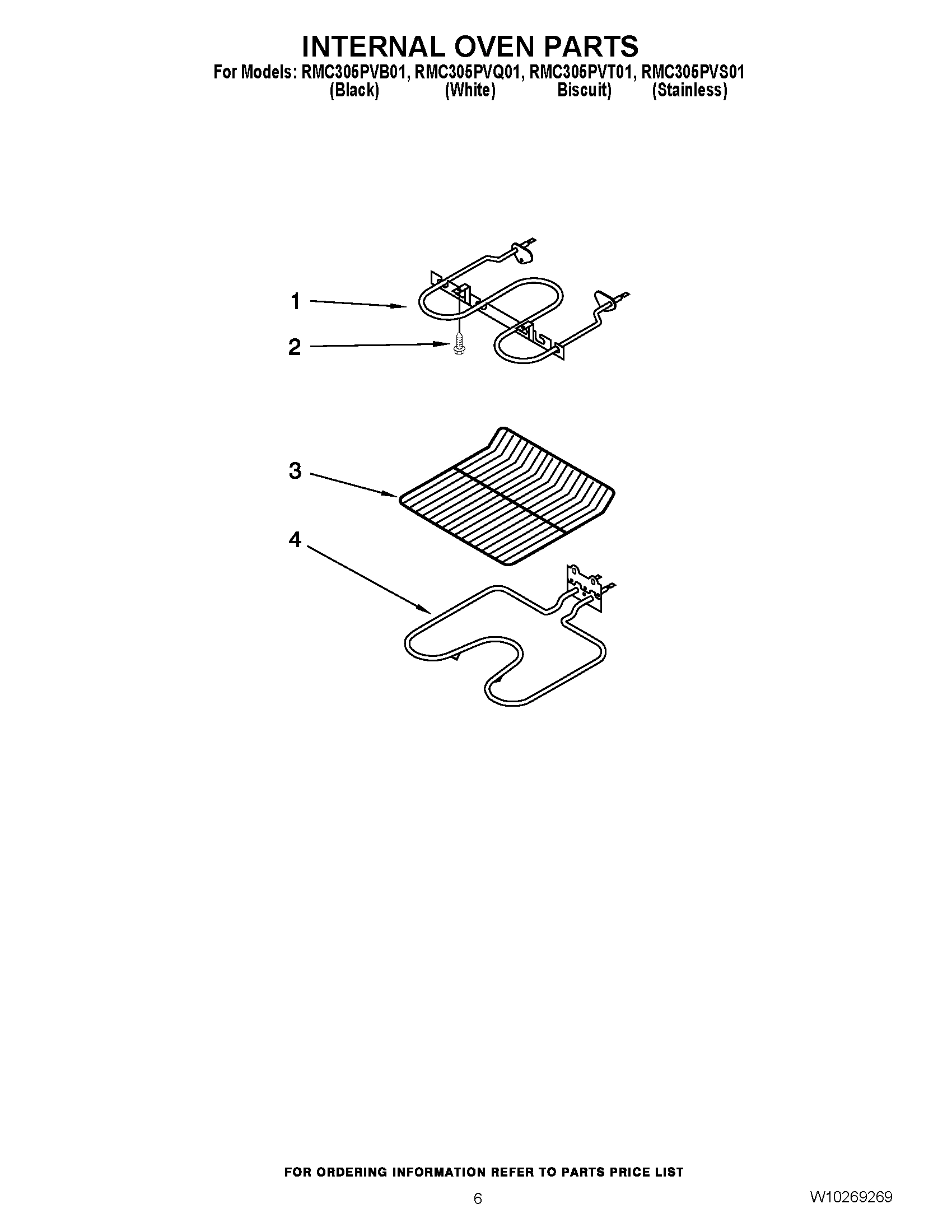 05 - INTERNAL OVEN PARTS