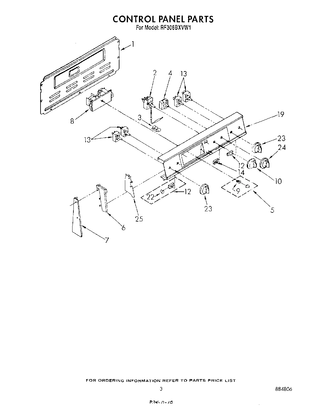03 - CONTROL PANEL