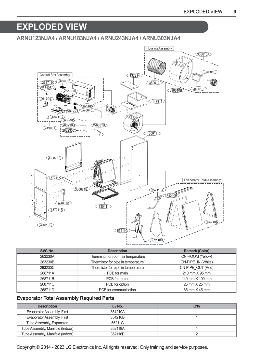 DIAGRAM 1