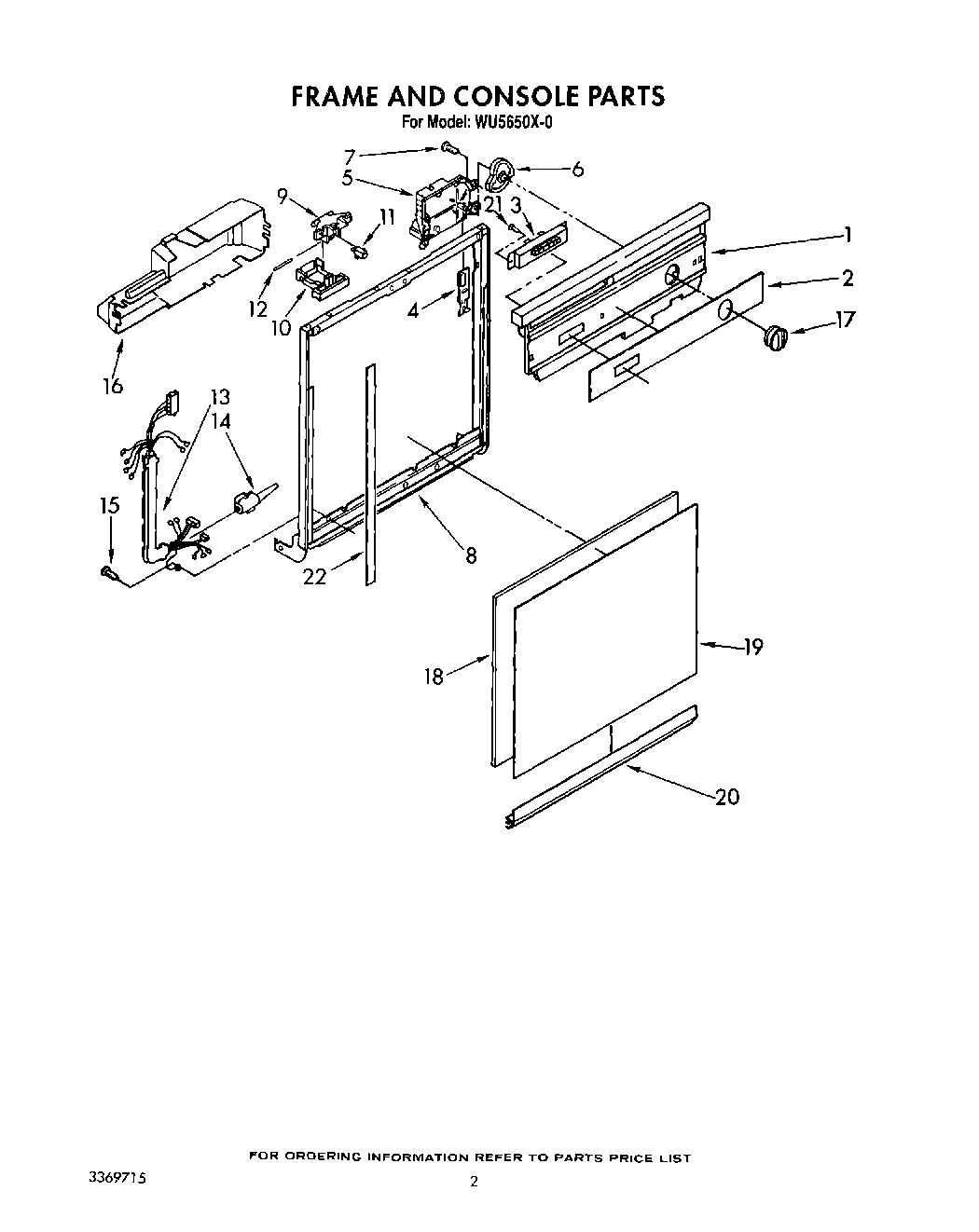 02 - FRAME AND CONSOLE