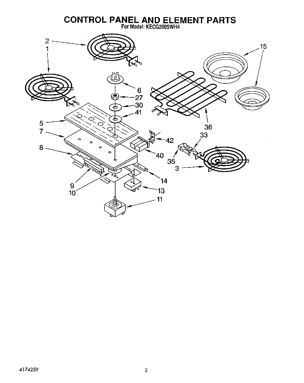 02 - CONTROL PANEL AND ELEMENT, LITERATURE