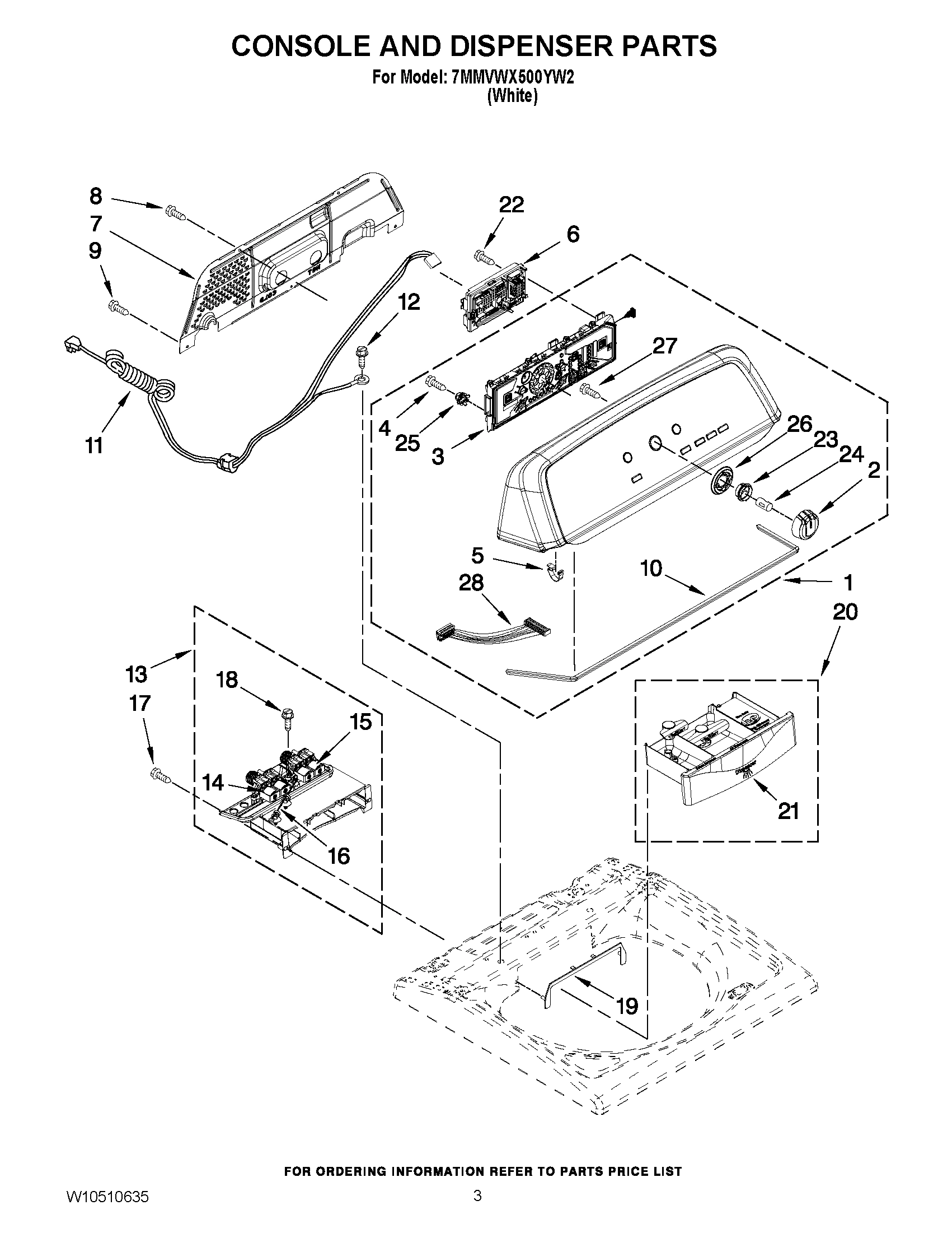 02 - CONSOLE AND DISPENSER PARTS
