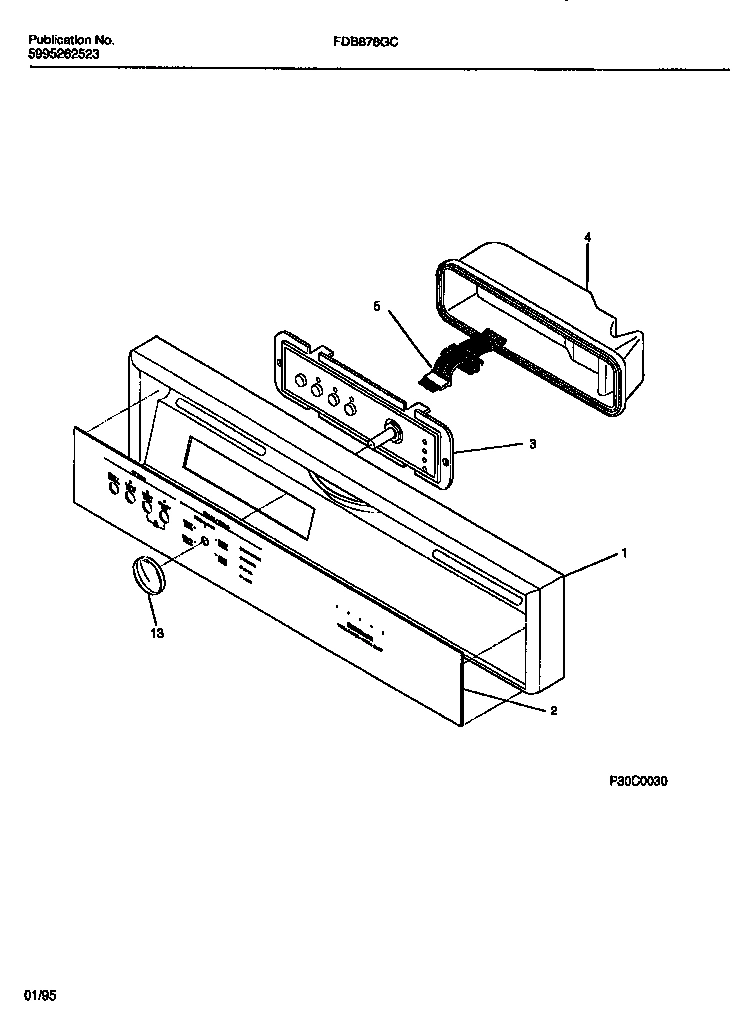 02 - CONSOLE