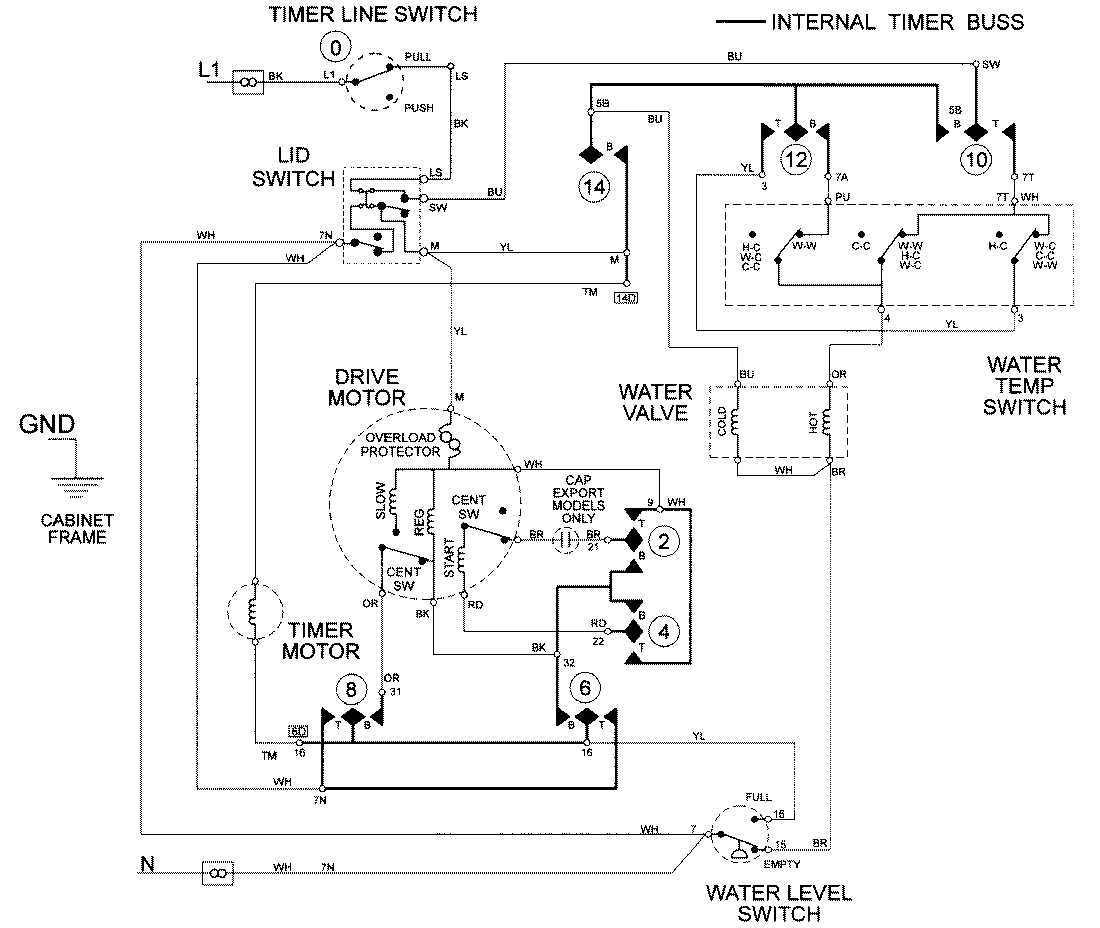 08 - WIRING INFORMATION