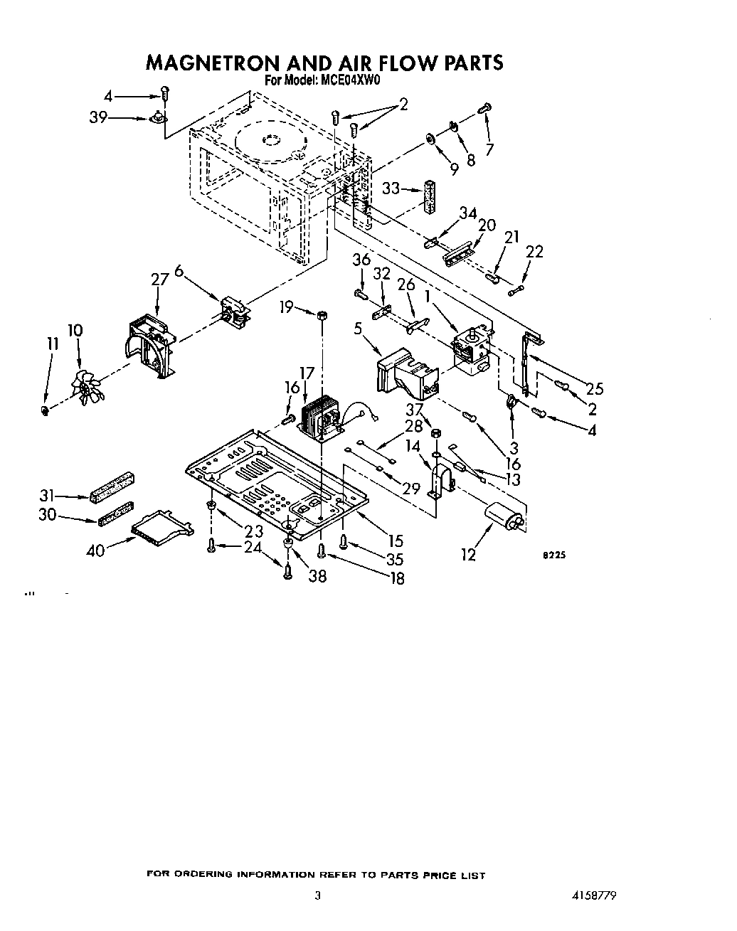 03 - MAGNETRON AND AIR FLOW