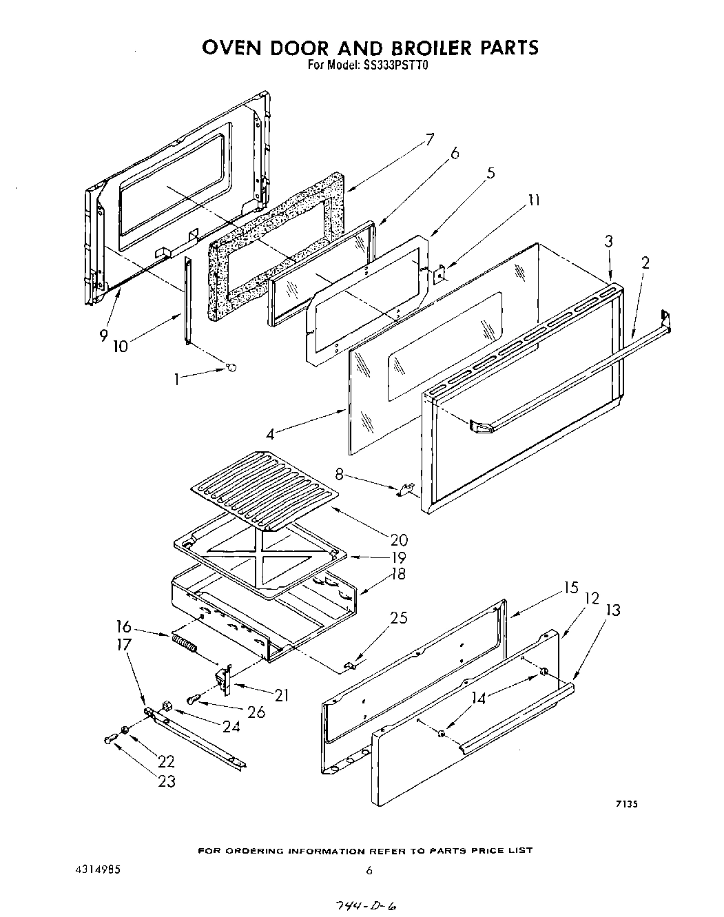 05 - OVEN DOOR AND BROILER
