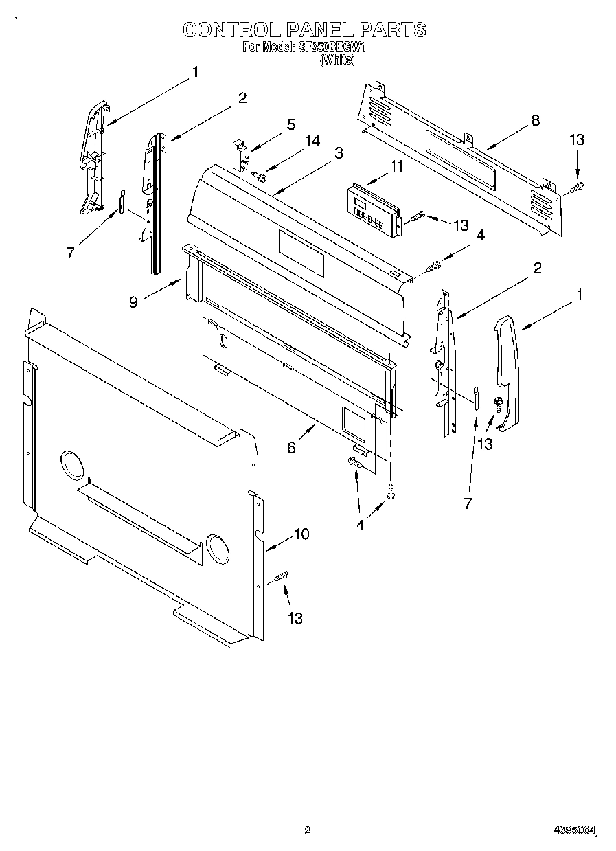 02 - CONTROL PANEL