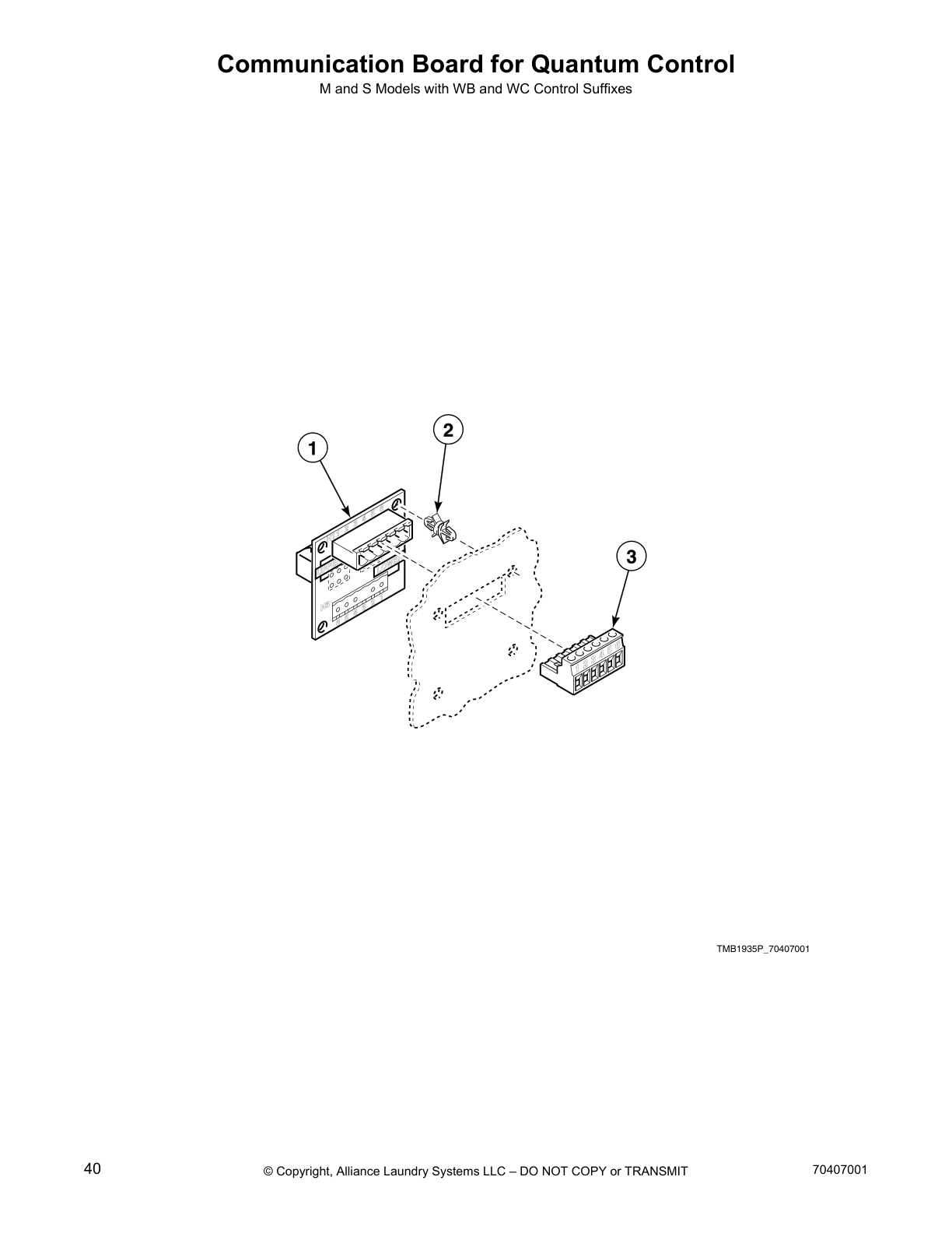 Communication Board for Quantum Control