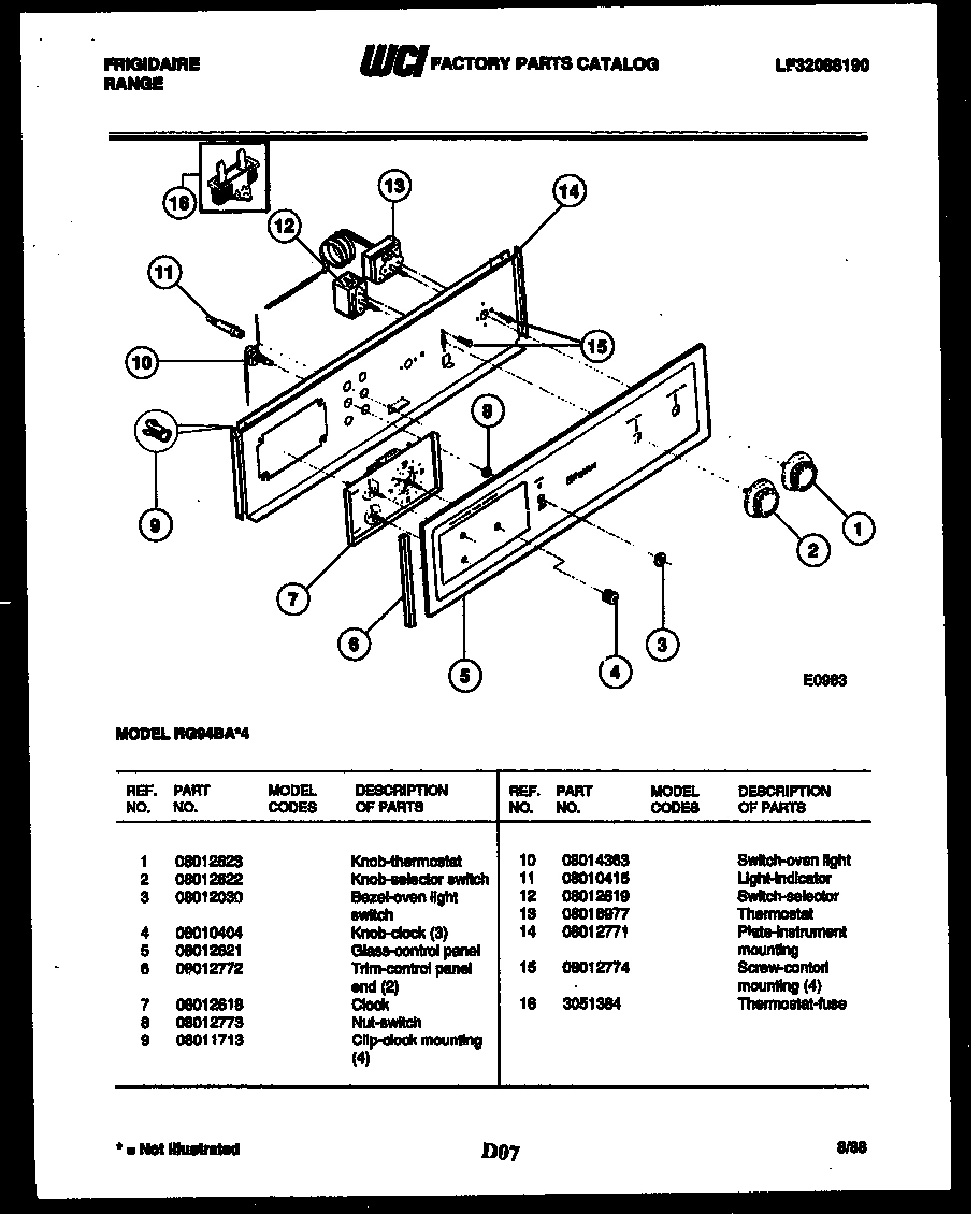 02 - CONTROL PANEL