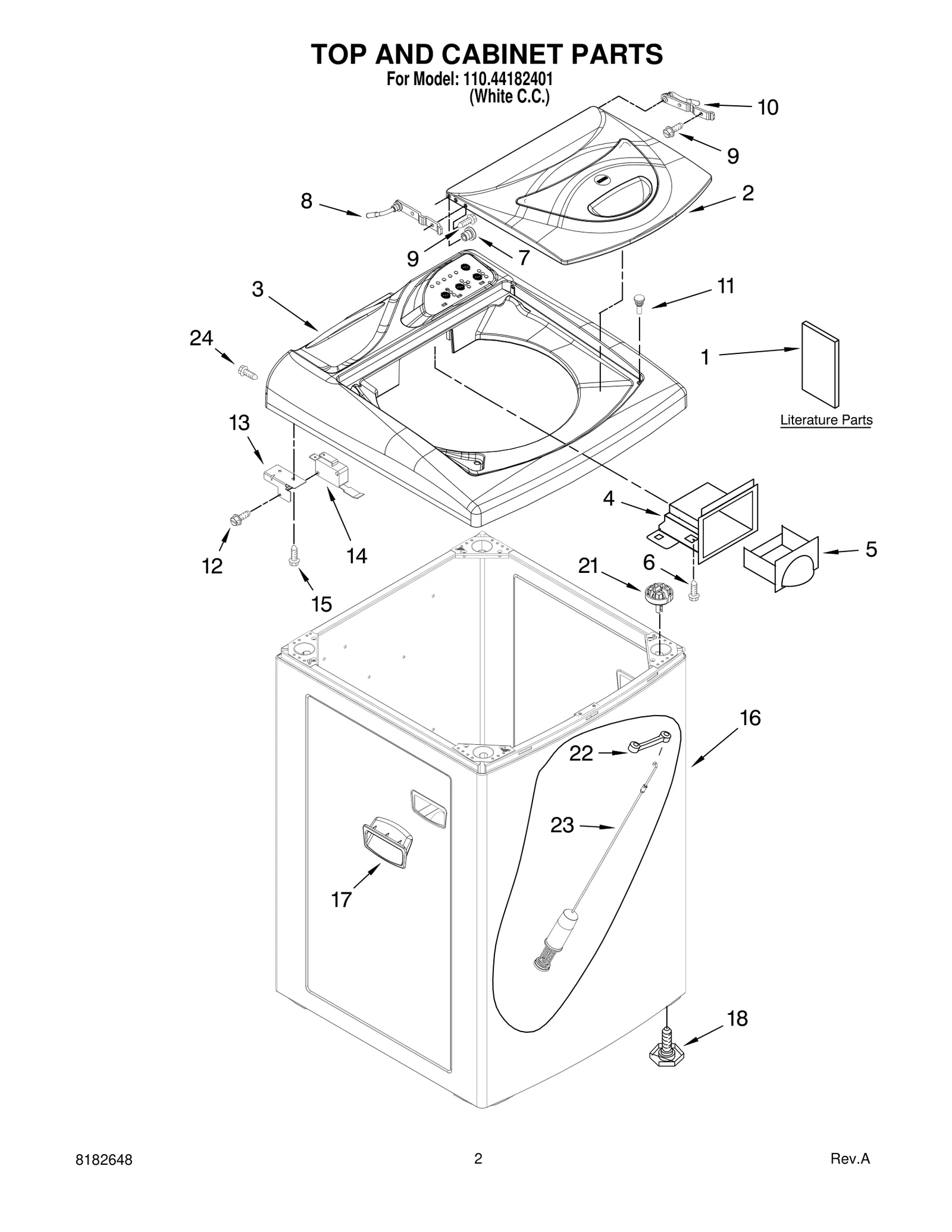 TOP AND CABINET PARTS