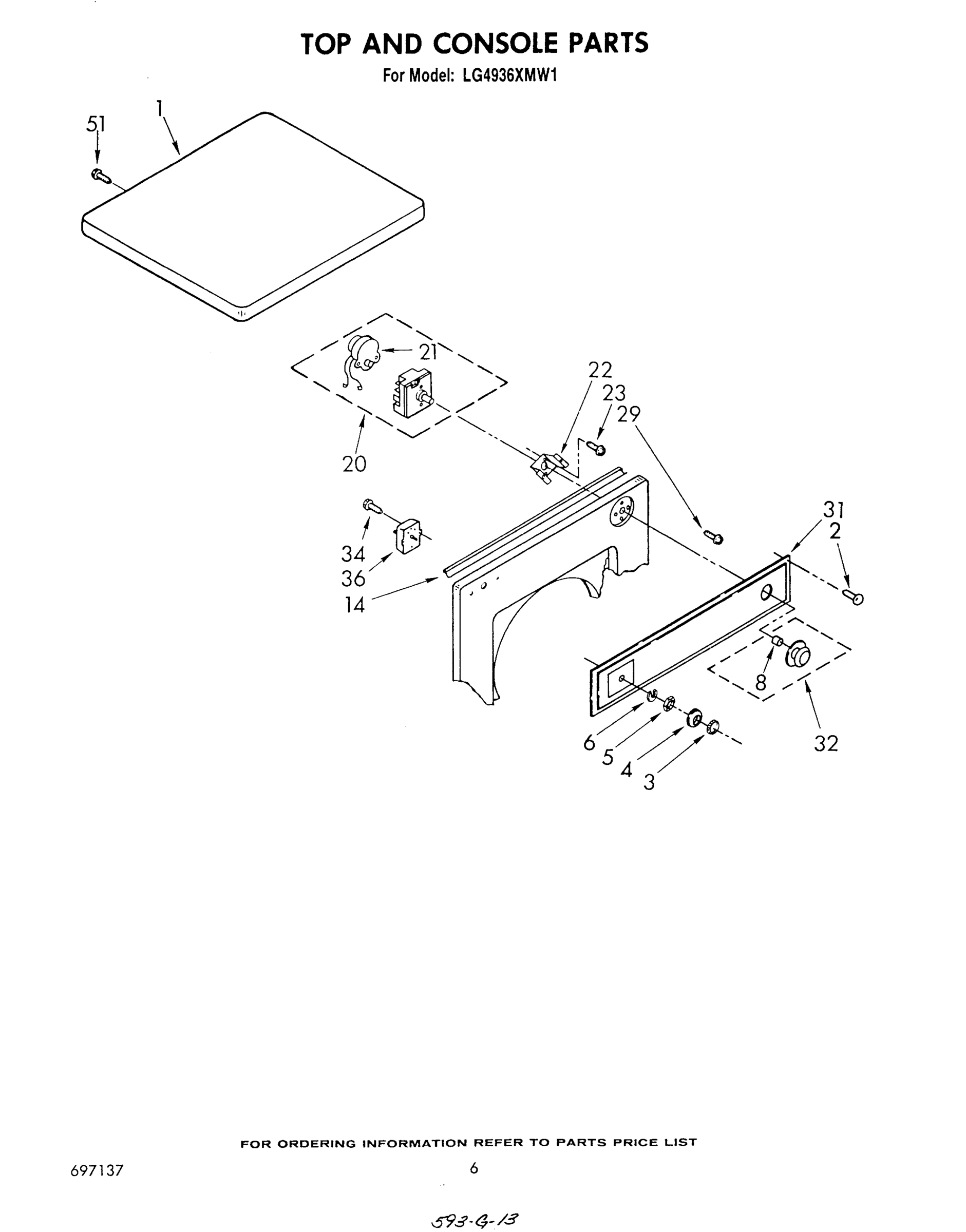 04 - TOP AND CONSOLE