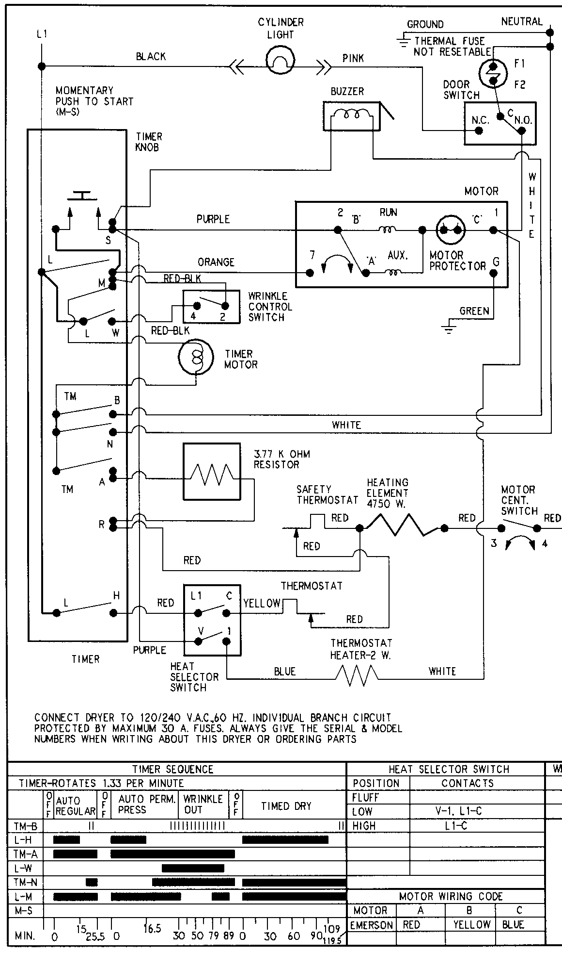 10 - WIRING INFORMATION (SERIES 15 ELEC)